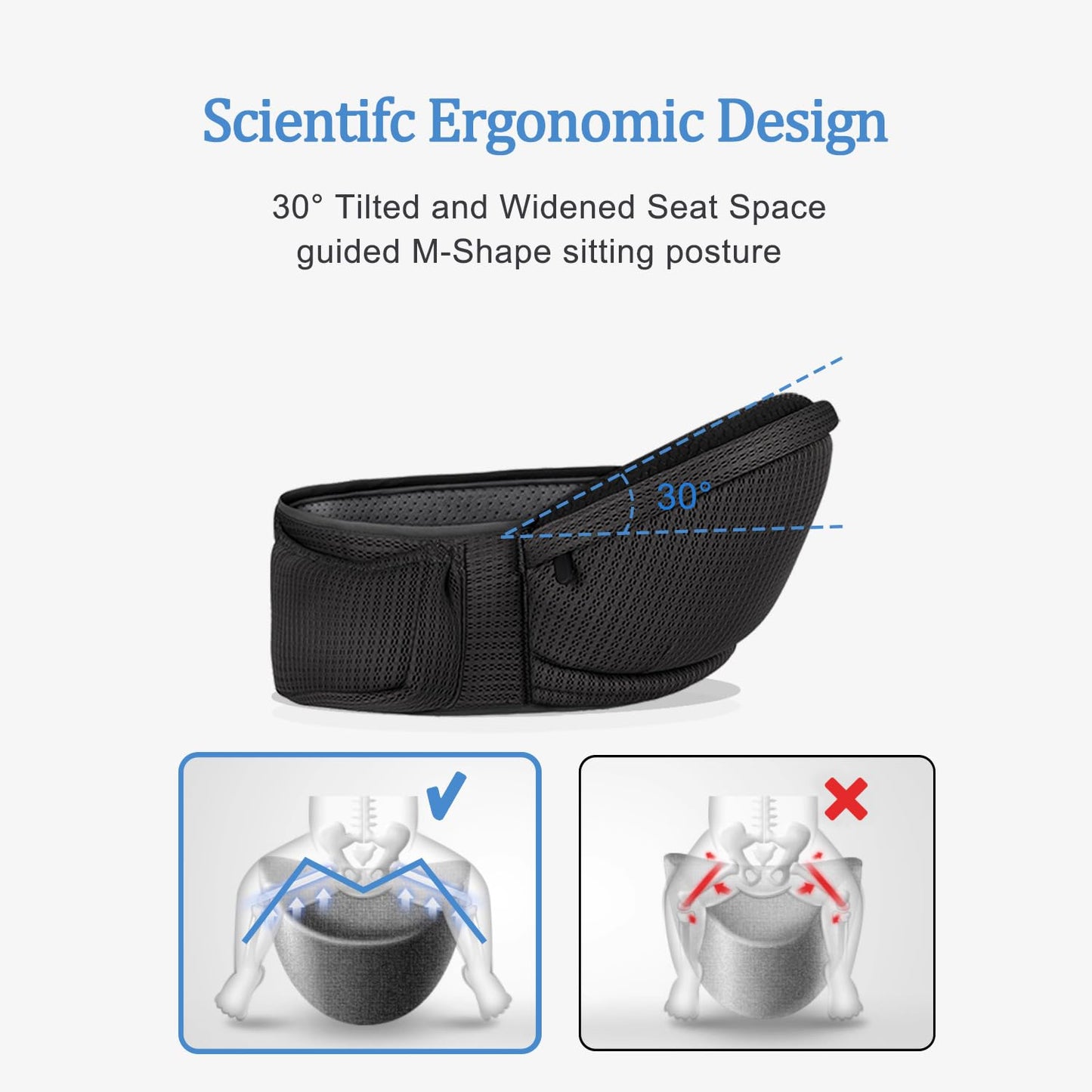 Baby Hip Carrier with Safety Strap, Ergonomic Hip Seat Toddler Carrier for 7-45 lbs (3.2-20.4 kg), Adjustable Waistband, Large Pockets, Black