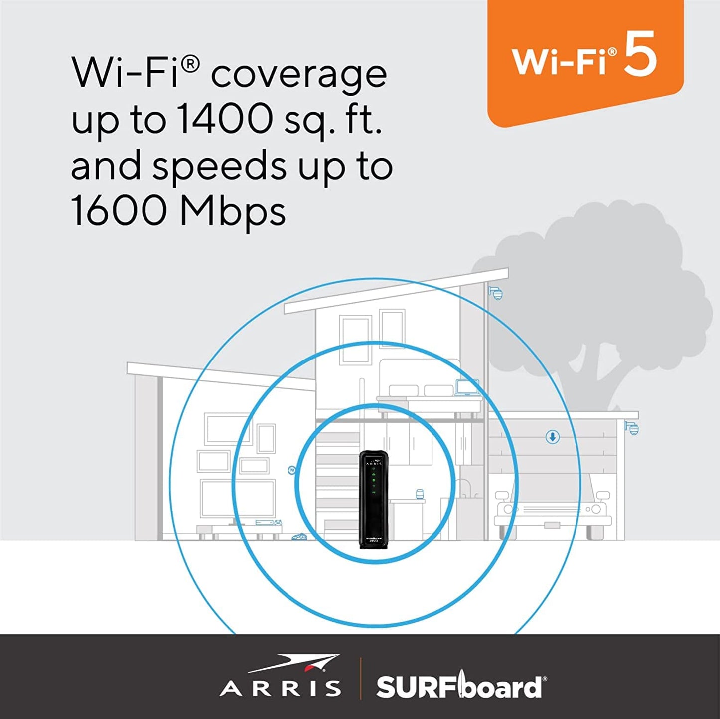 ARRIS SURFboard SBG10 DOCSIS 3.0 Cable Modem and AC1600 Dual Band Wi-Fi Router Combo (Renewed)
