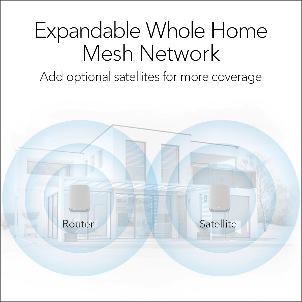 NETGEAR Orbi Whole Home Tri-Band WiFi 6 Mesh Network System (RBK752P) - Router with 1 Satellite Extender