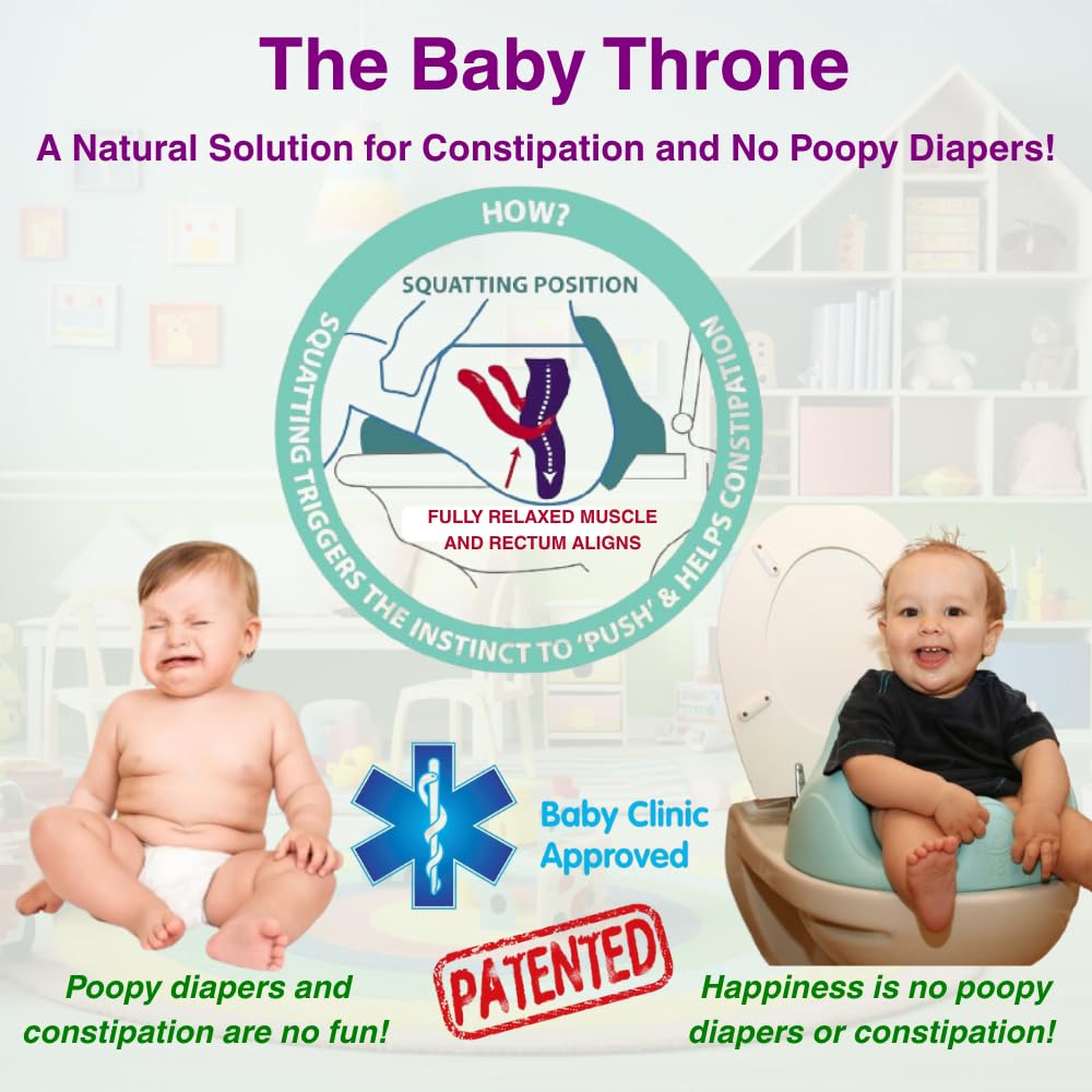 Baby Throne 7-in-1 Potty Training Seat with Patented Squat Position and Step Stool