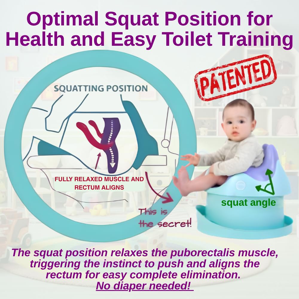 Baby Throne 7-in-1 Potty Training Seat with Patented Squat Position and Step Stool