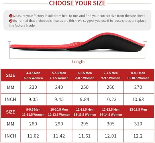 Men 11-11.5 / Women 13-13.5 Arch Support Insoles - Foot Pain Relief & Stability