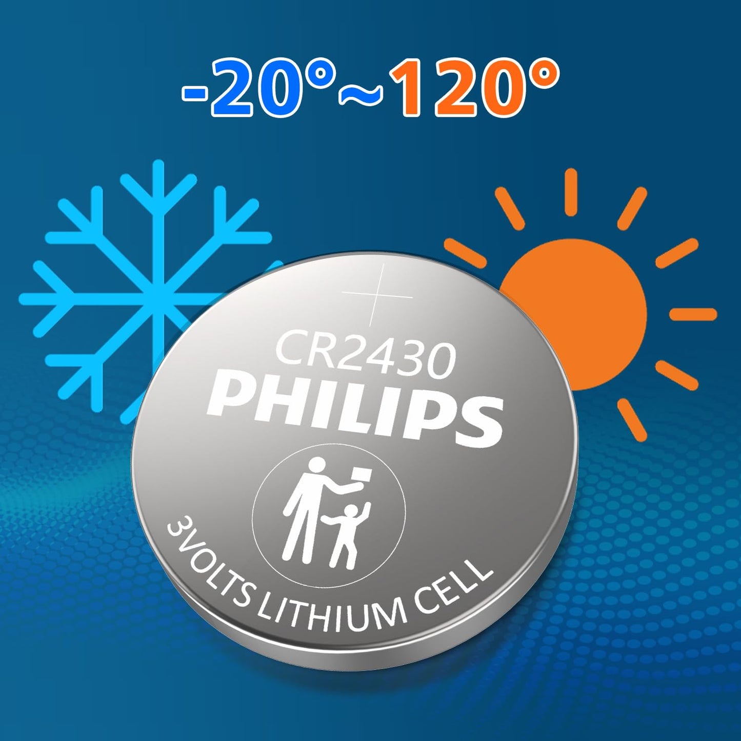 Philips CR2430 3V Lithium Coin Cell Battery, 20 Pack