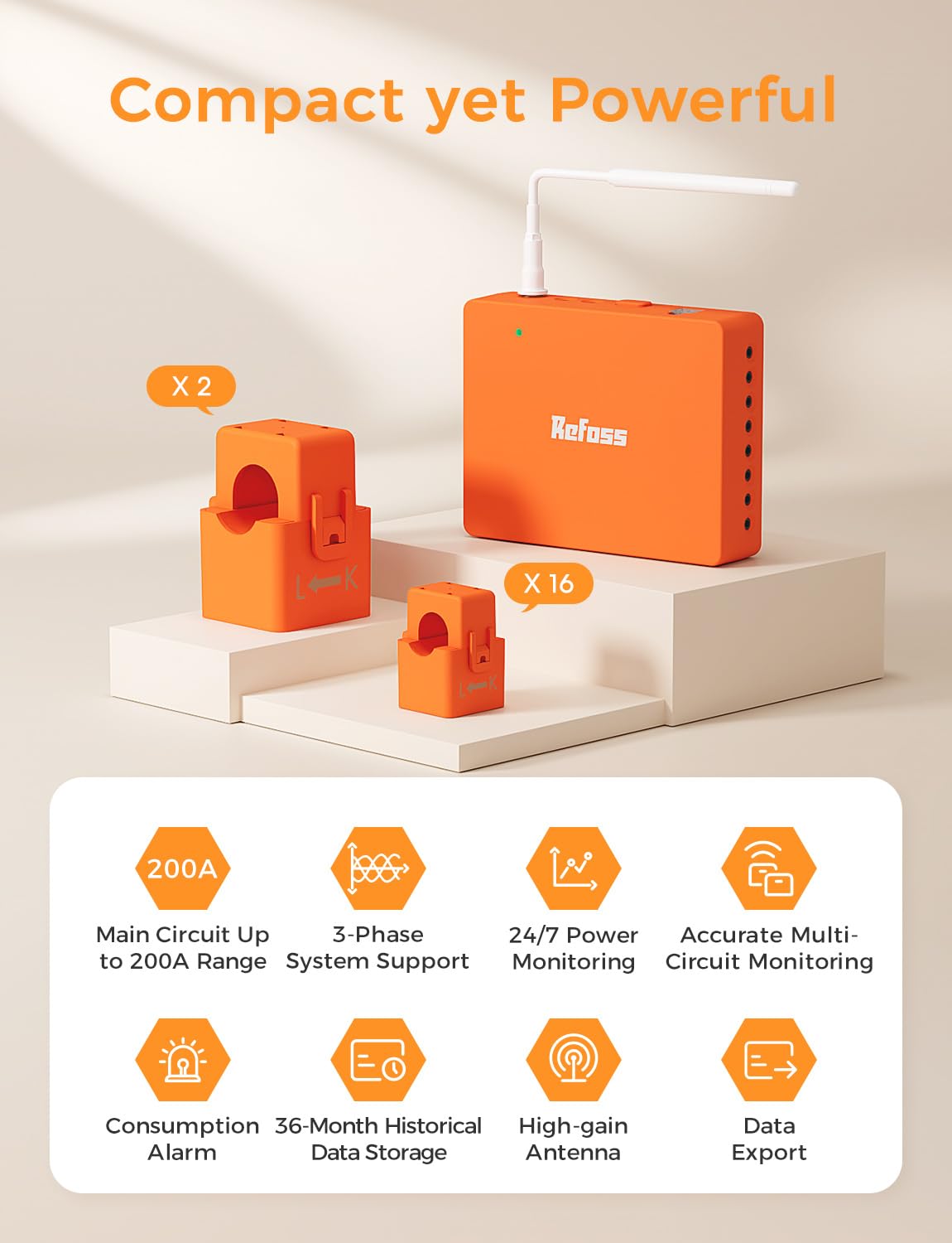 Refoss Smart Home Energy Monitor with 16 x 60A Circuit Sensors and Solar Tracking