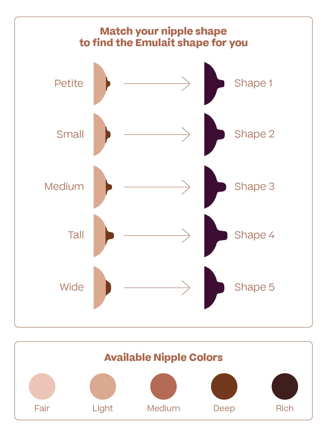 Baby Bottle Starter Kit with 2 Bottles, 2 Nipples, 2 Caps, 2 Lids, 2 Responsive Flow Valves and Cleaning Brush, 8 oz (240 ml)