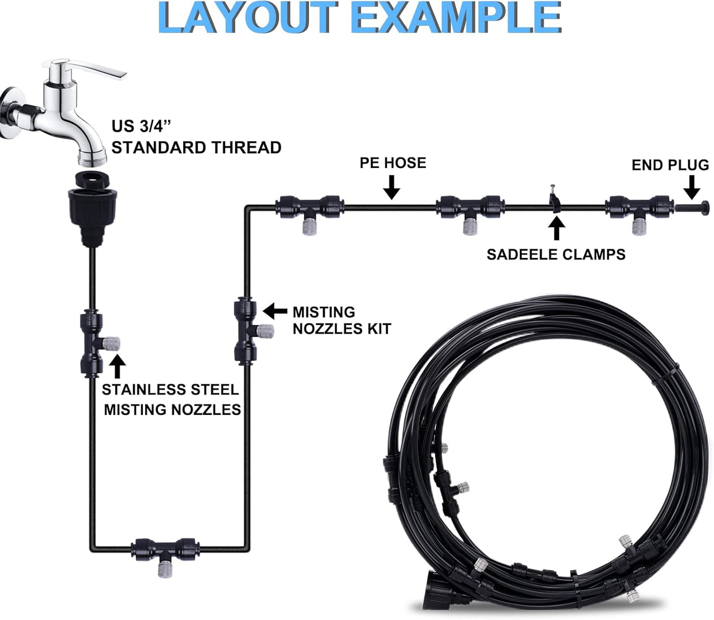 Outdoor Patio Misting System - 49ft Cooling Kit with 16 Stainless Steel Nozzles