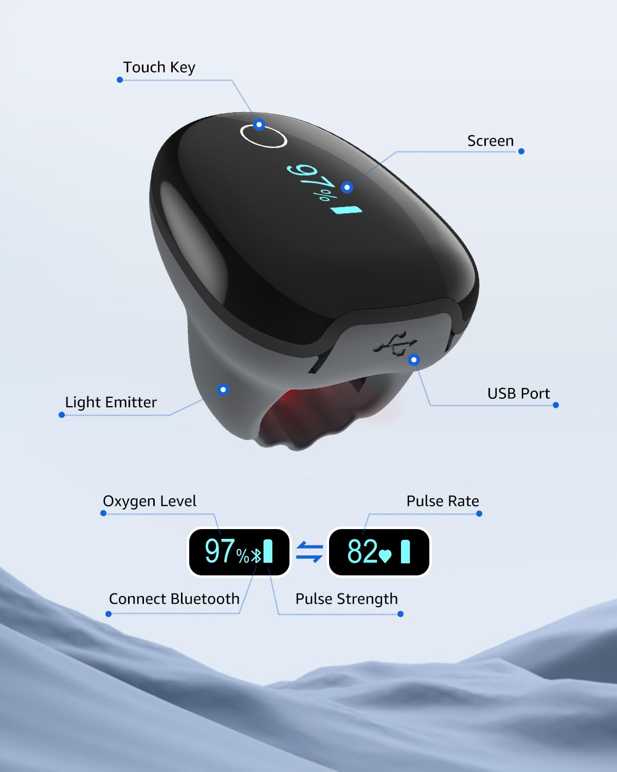 Bluetooth Ring Pulse Oximeter Continuous Oxygen Monitor with App Reports