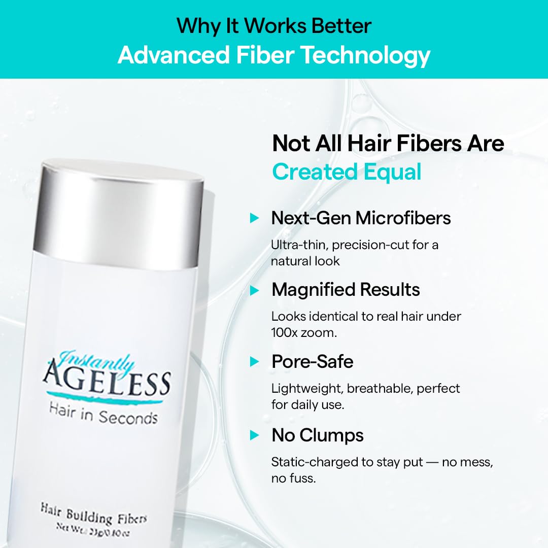 Instantly Ageless Hair in Seconds Hair Building Fibers for Thinning Hair, Black - 0.83 oz (23g)