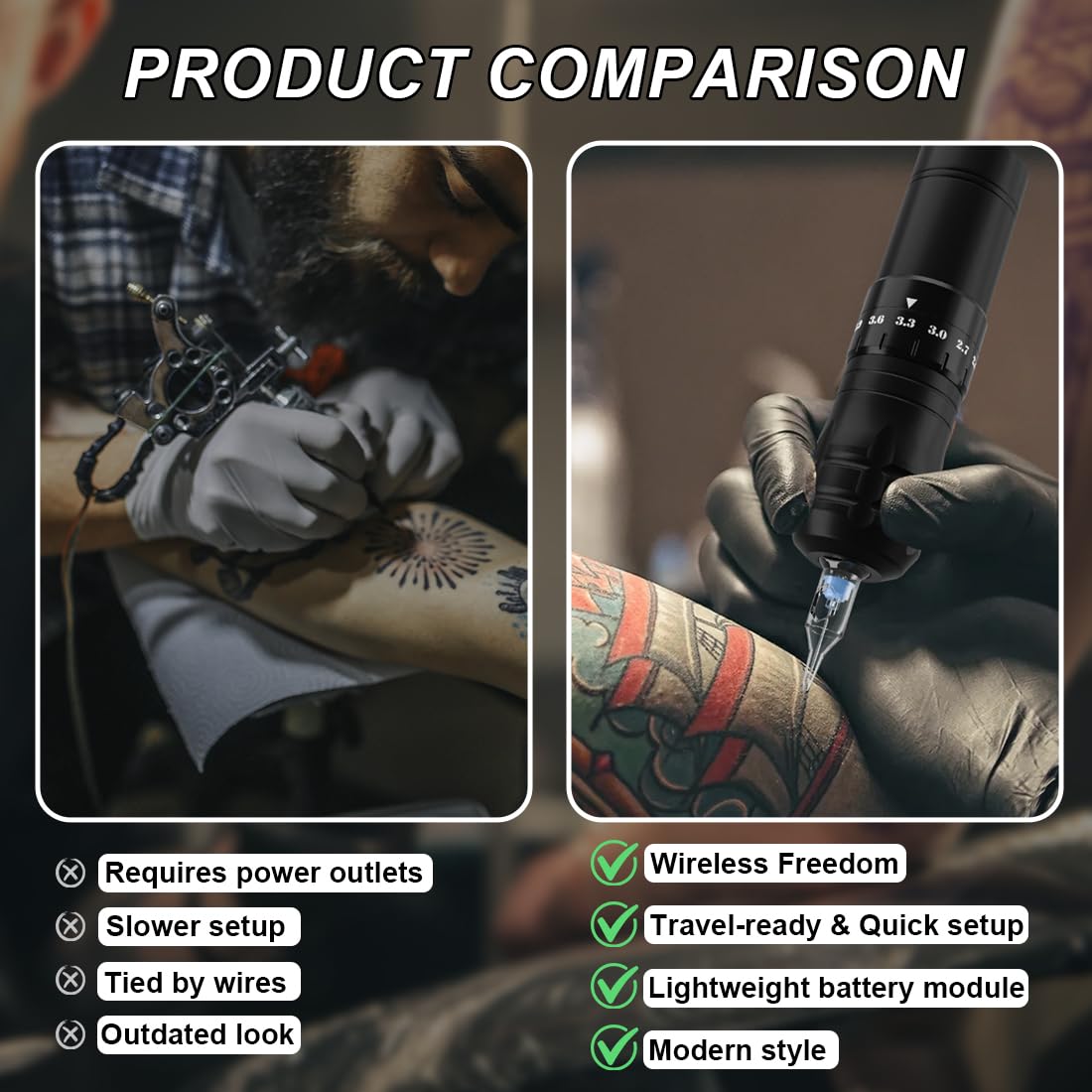 Professional Tattoo Kit with 1500mAh Wireless Tattoo Pen, 7 Adjustable Stroke Lengths, 8 Inks, and 20 Needle Cartridges