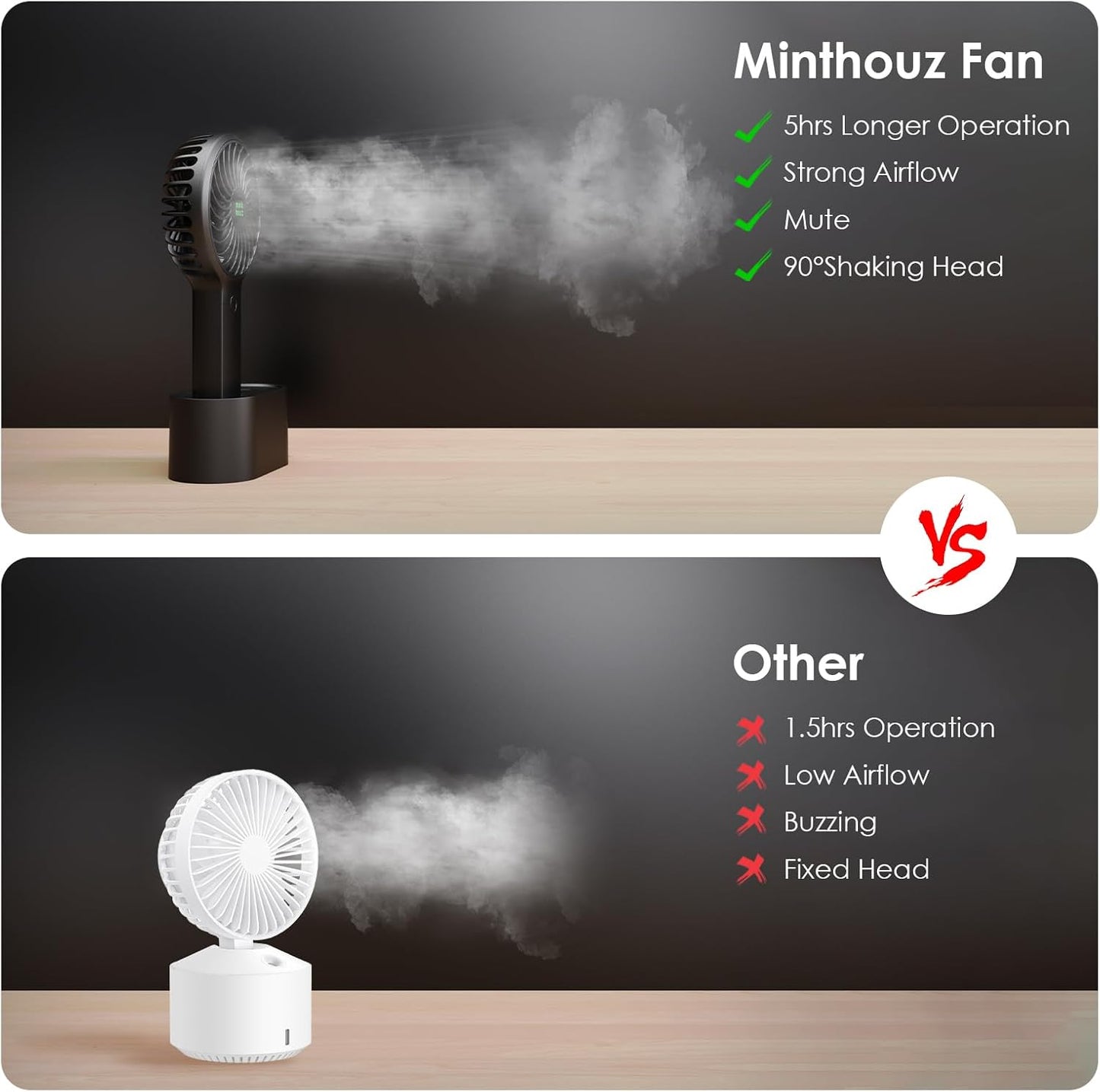 Compact Black Handheld Fan with 90° Auto-Rotate & USB Rechargeable Battery - 3 Speeds, Perfect for Travel