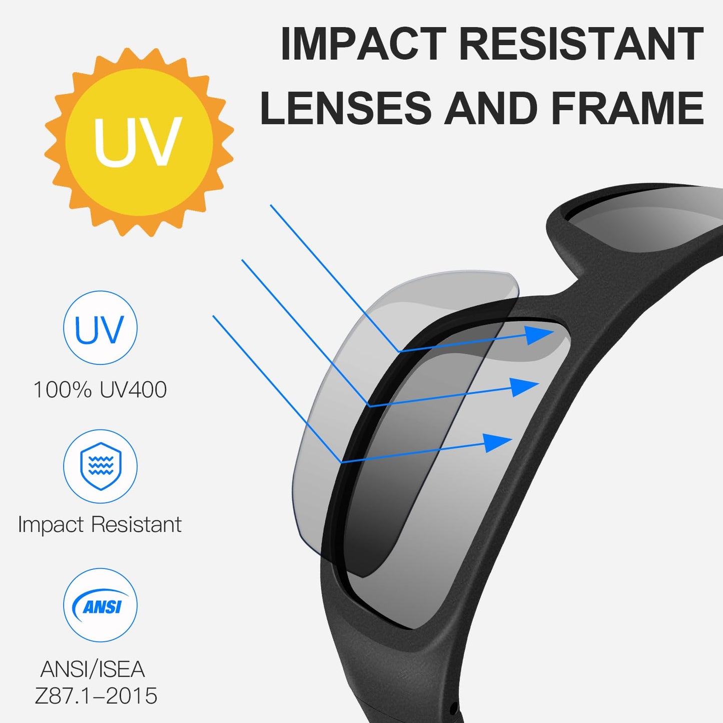 Bluetooth Audio Sunglasses Open Ear Sport Glasses UV400 ANSI Z87.1