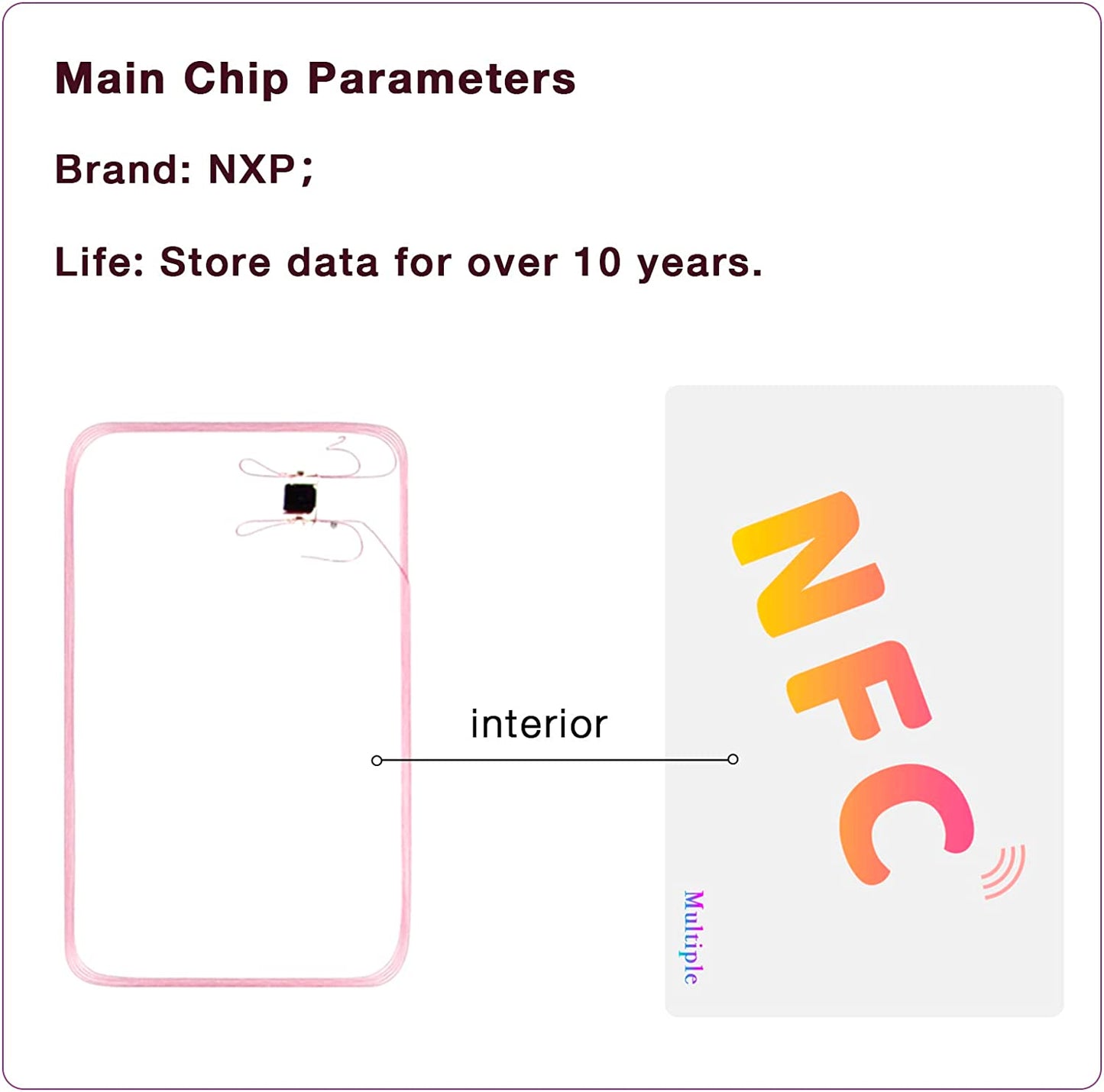 Black NFC Smart Business Card/Networking Card for Business & Entertainment