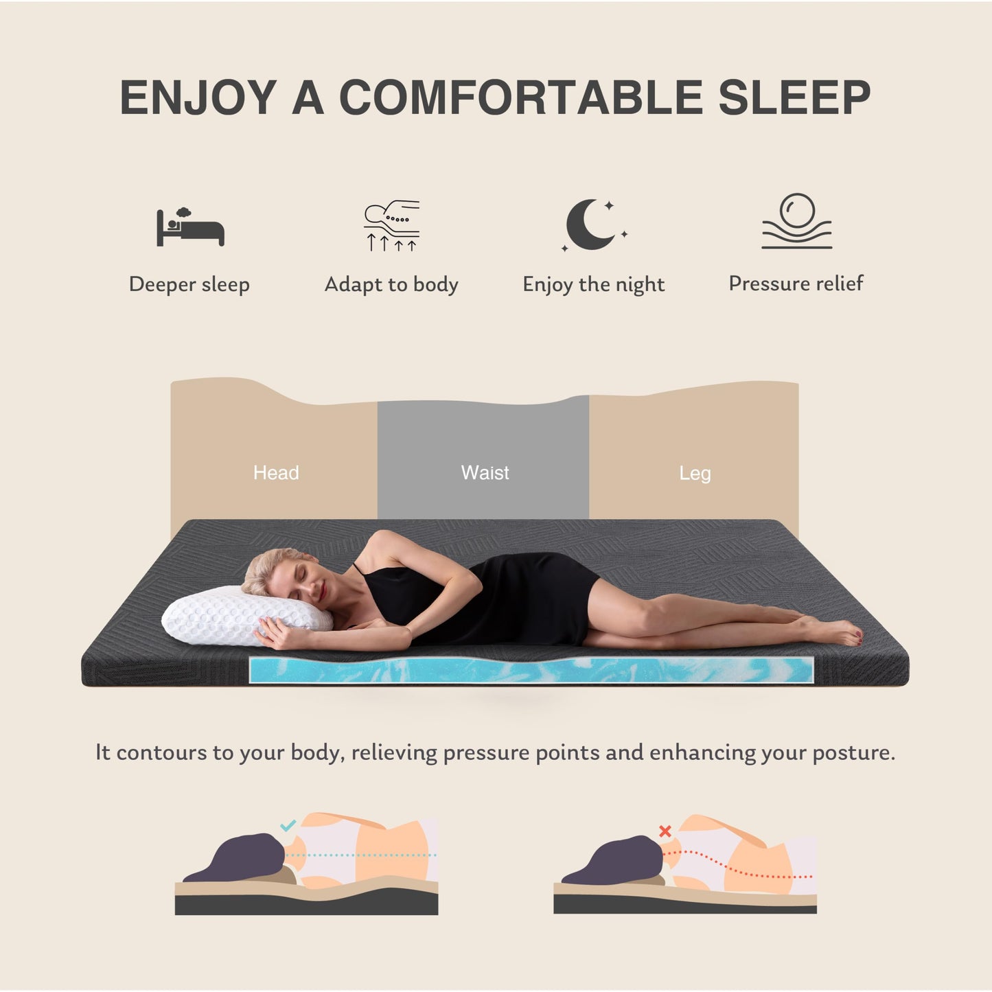 4 Inch (10.2 cm) Full Memory Foam Mattress Topper Full Size, Gel-Infused Bed Topper with Washable Cover, Pressure Relief, 54 x 75 in (137.2 x 190.5 cm)