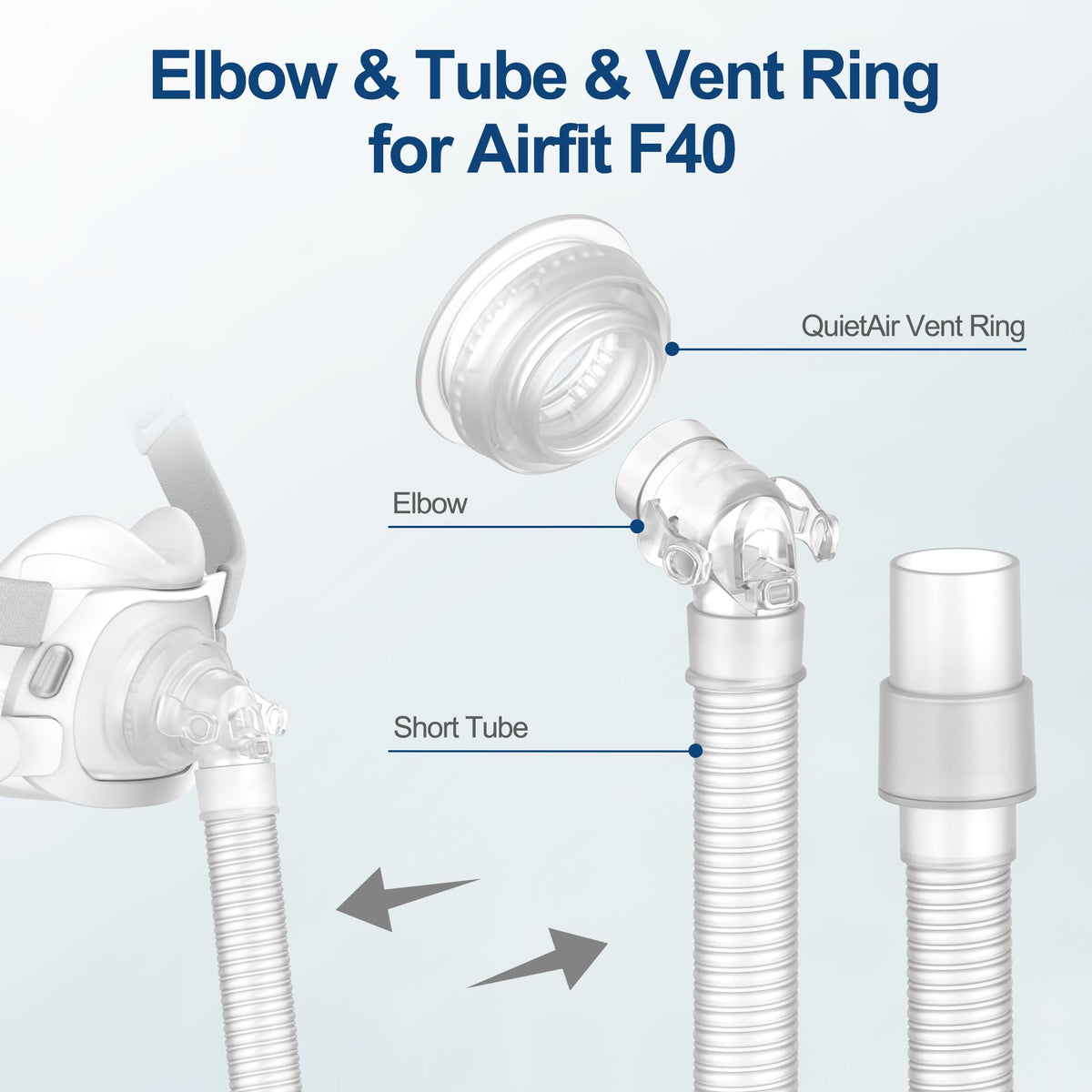 Elbow and Short Tube Replacement Kit for AirFit F40 with Vent Ring and Swivel Tubing