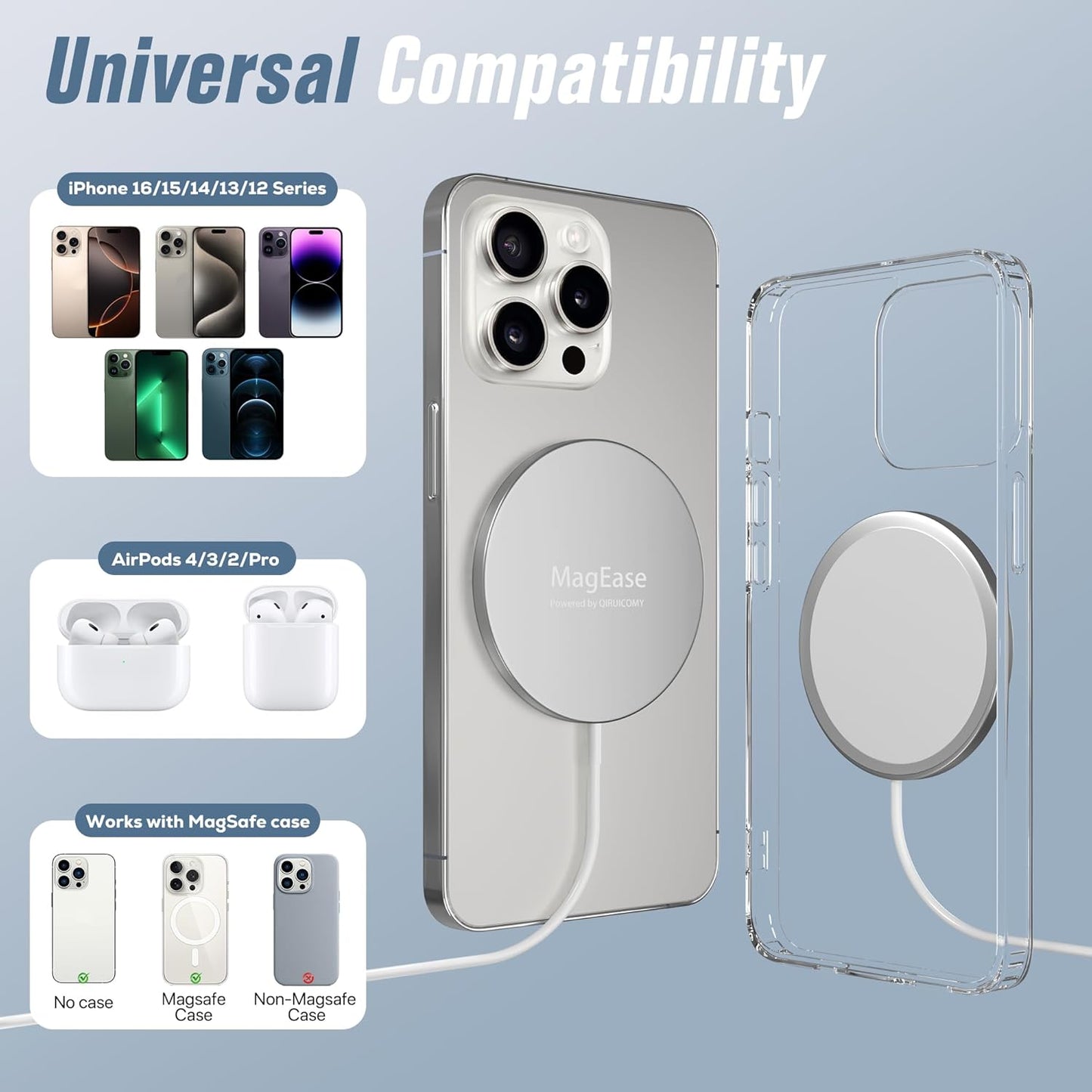 2-Pack 15W Magnetic Wireless Chargers – 32-Magnet Auto-Align, Fast Charge, Slim Design, Safety Temp Control & FOD – For 16/15/14/13/12 Series Magnetic Phones