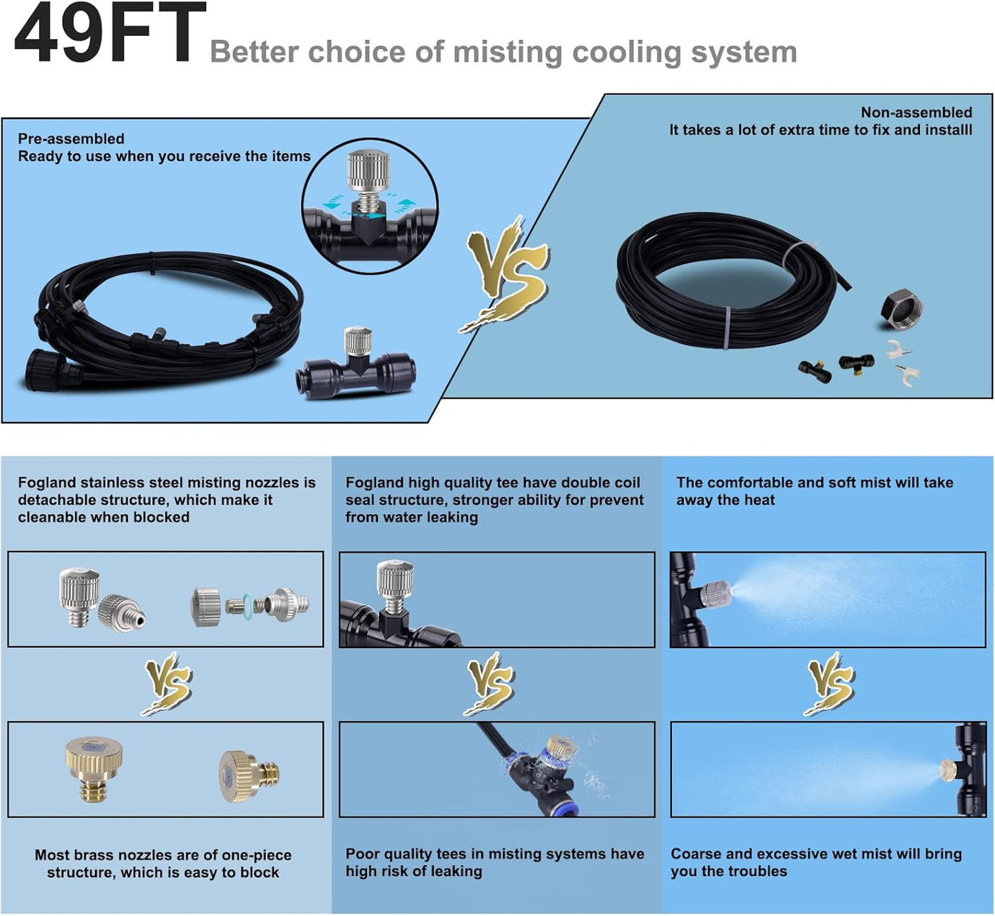 Outdoor Patio Misting System - 49ft Cooling Kit with 16 Stainless Steel Nozzles
