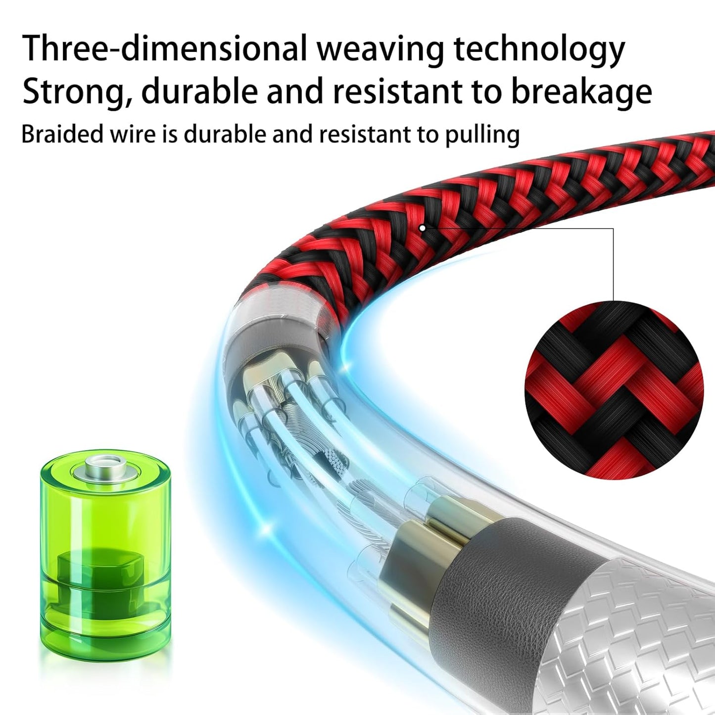 5-Pack 60W USB C to USB C Fast Charging Cables, Nylon Braided, Supports 3A Charging & 480Mb/s Sync for Apple, Samsung, MacBook & More