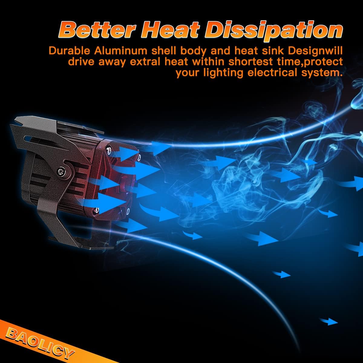 LED Motorcycle Spot & Fog Lights: Bright, Durable, Easy Install