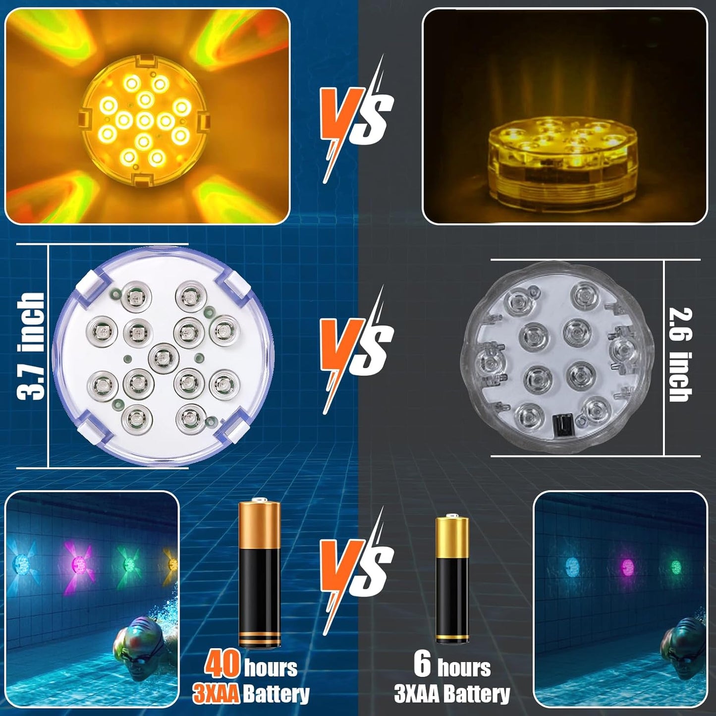 4" Submersible LED Pool Lights with Remote, 16 Colors, IP68 Waterproof - Ideal for Ponds and Fountains
