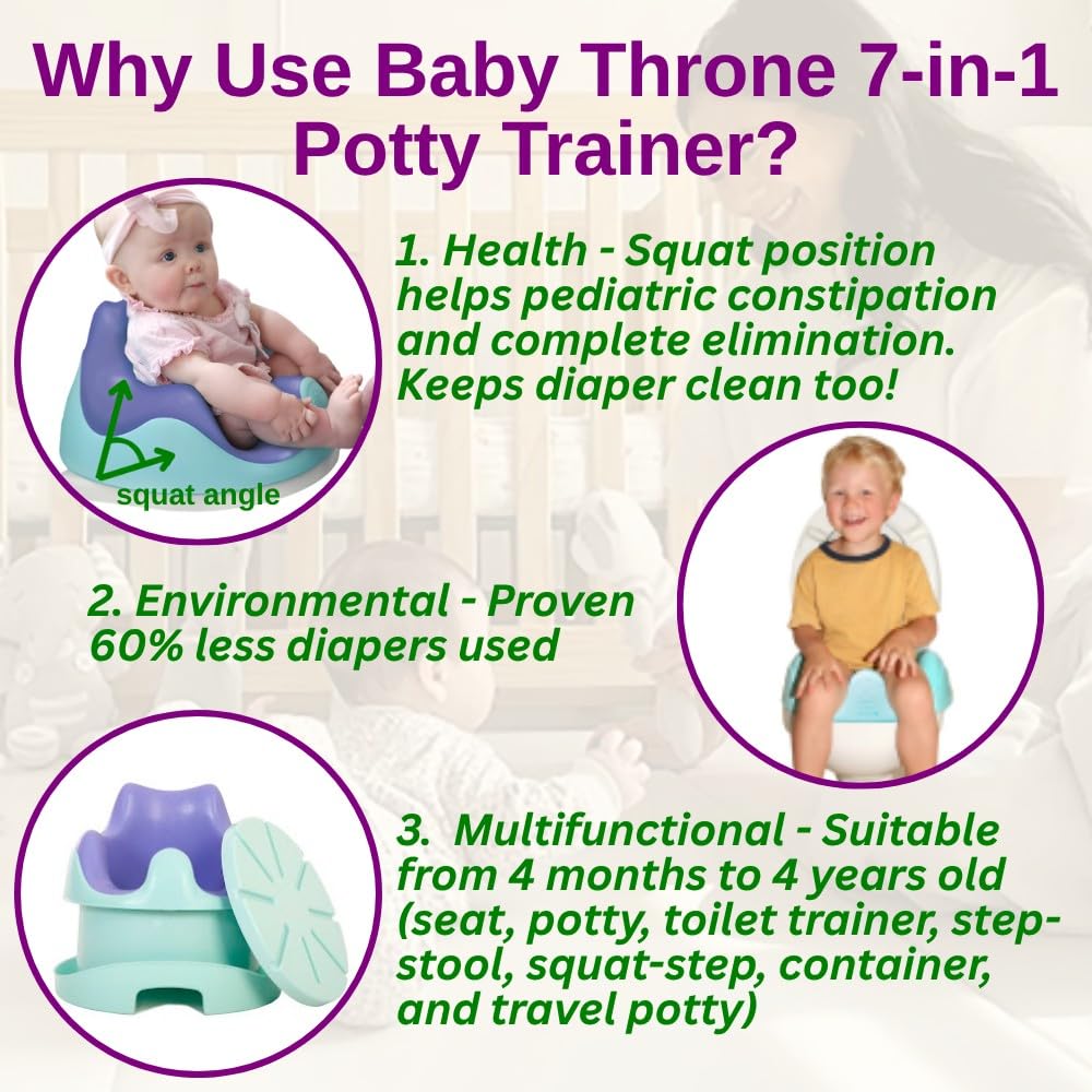 Baby Throne 7-in-1 Potty Training Seat with Patented Squat Position and Step Stool