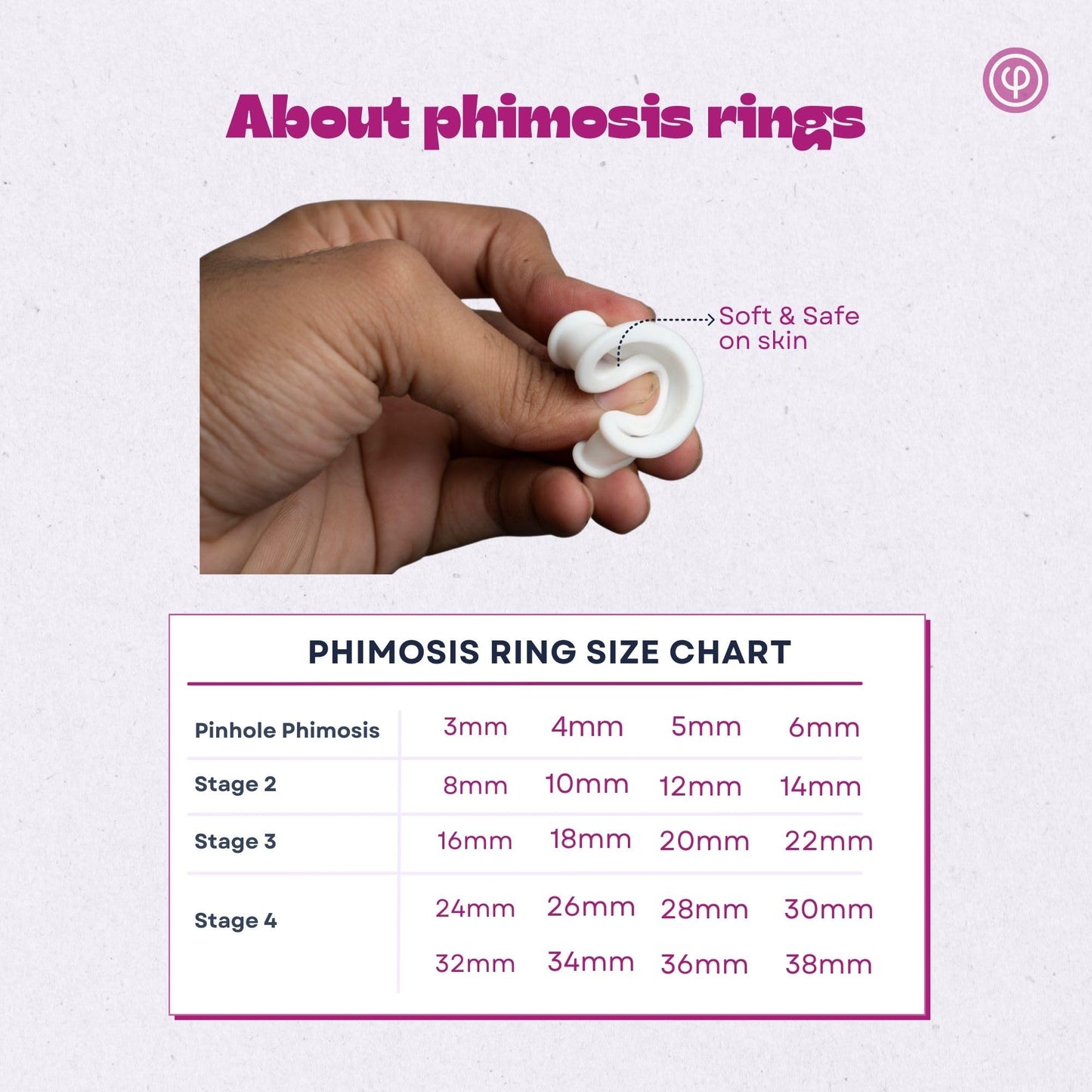 Phimosis Stretching Rings Kit with 20 Graduated Rings and Relief Cream