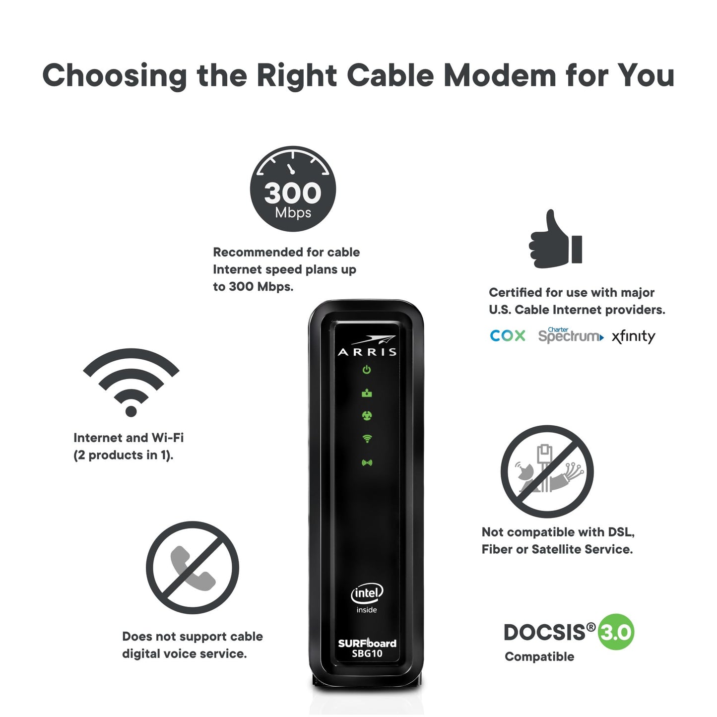 ARRIS SURFboard SBG10 DOCSIS 3.0 Cable Modem and AC1600 Dual Band Wi-Fi Router Combo (Renewed)