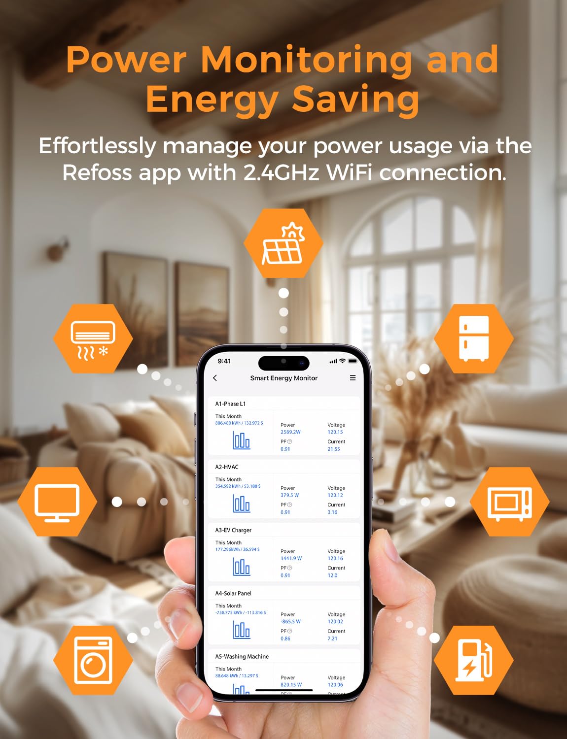 Refoss Smart Home Energy Monitor with 16 x 60A Circuit Sensors and Solar Tracking