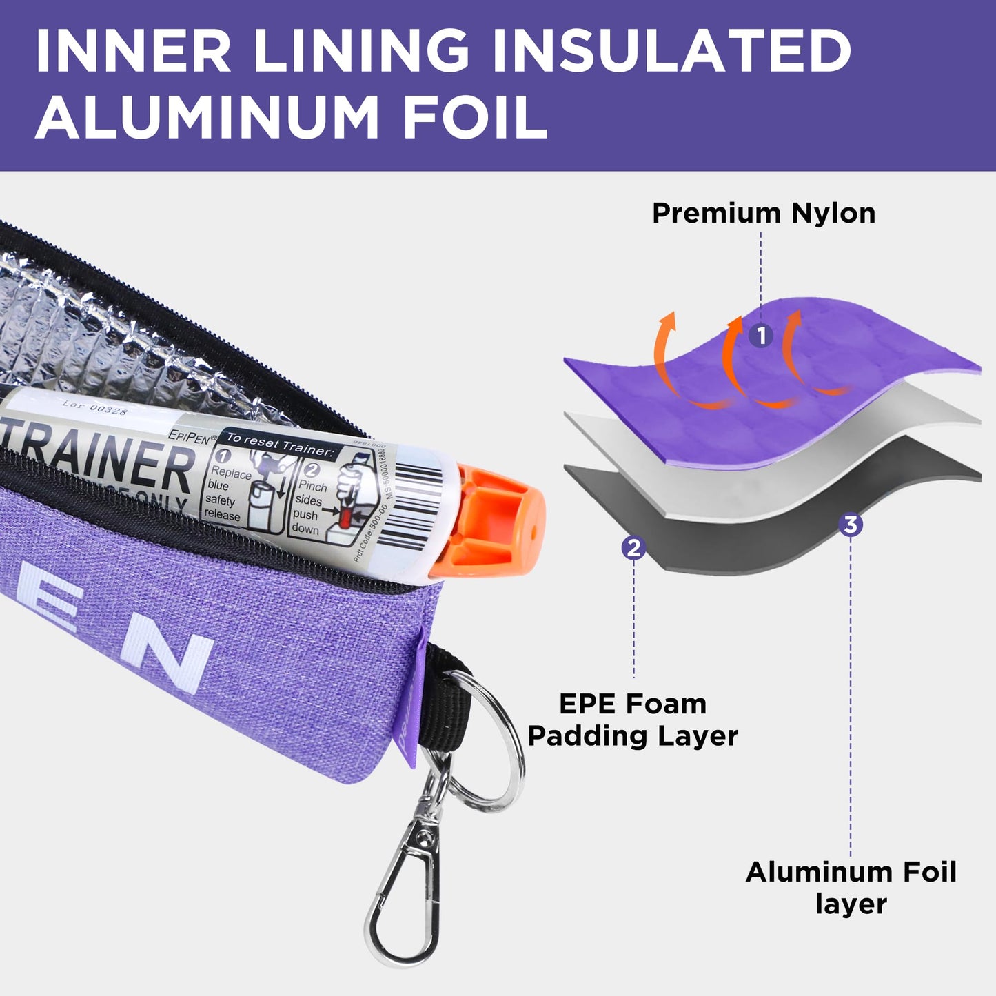 Portable Insulated EpiPen Carry Case Medical Bag for Inhaler or Auvi-Q, Purple