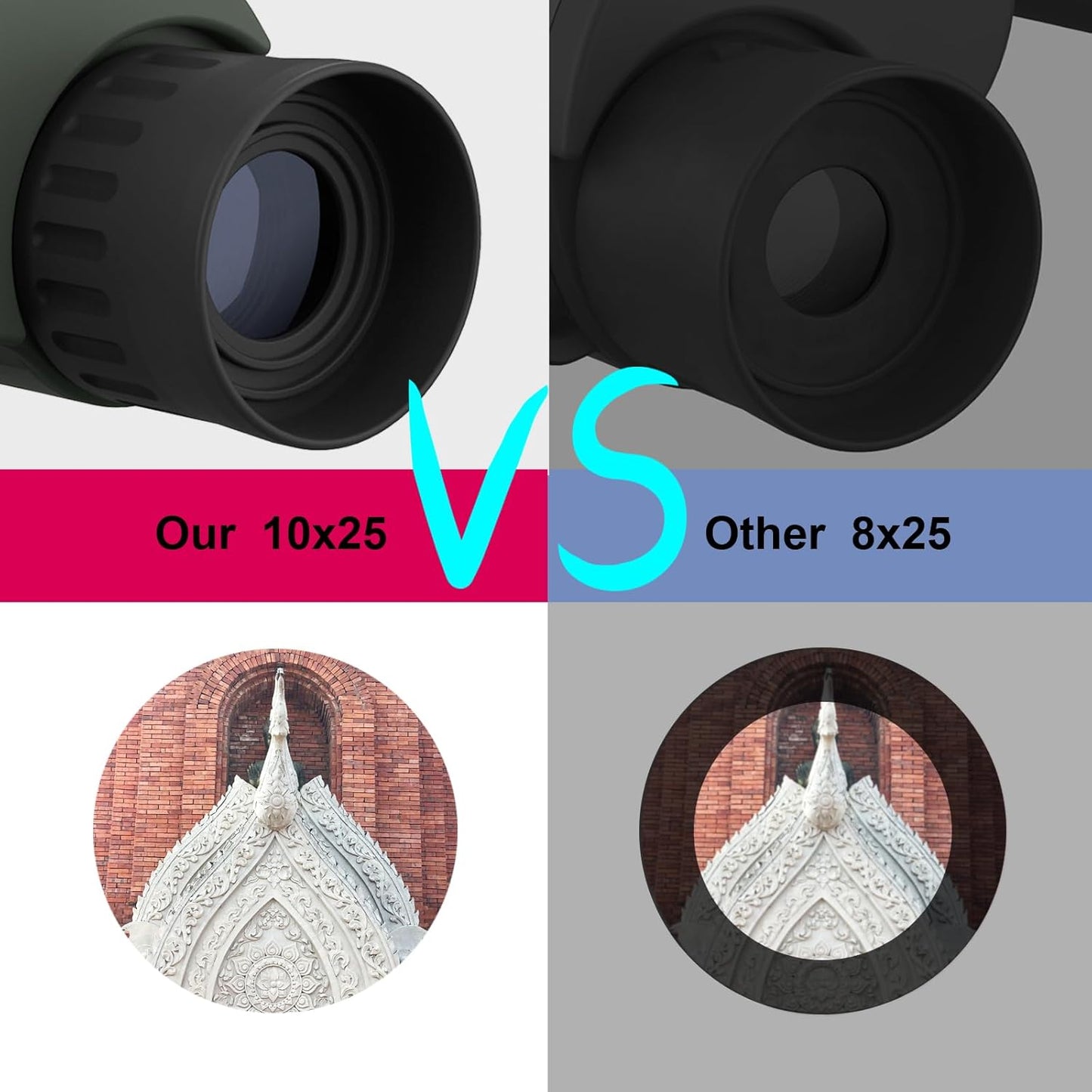 12x25 Mini Binoculars for Hunting, Birding & Outdoor Adventures