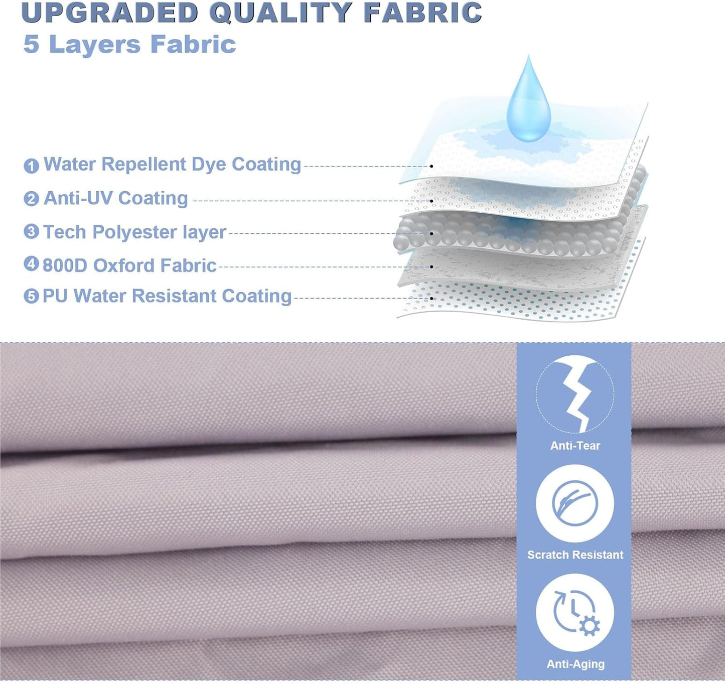 Waterproof 17'-19' Boat Cover, 800D UV-Resistant Marine Fabric for Bass, Tri-Hull, V-Hull Boats