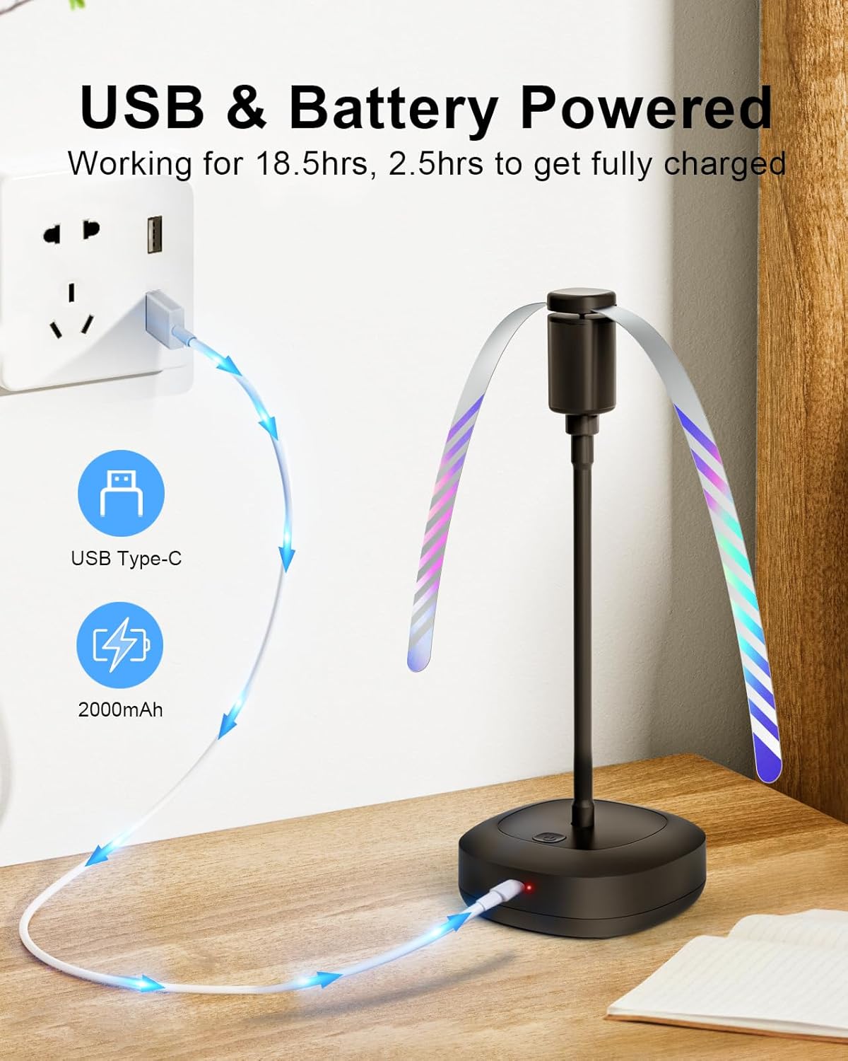 4-Pack Quiet, USB-Rechargeable Table Food Fans for Fly-Free Outdoor Dining