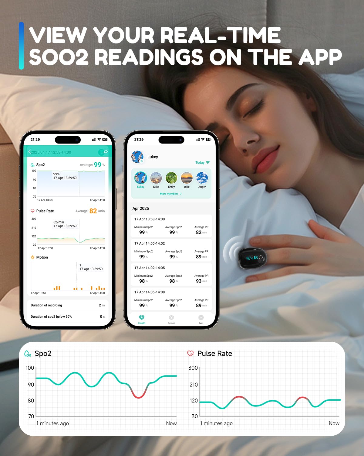 Bluetooth Ring Pulse Oximeter Continuous Oxygen Monitor with App Reports
