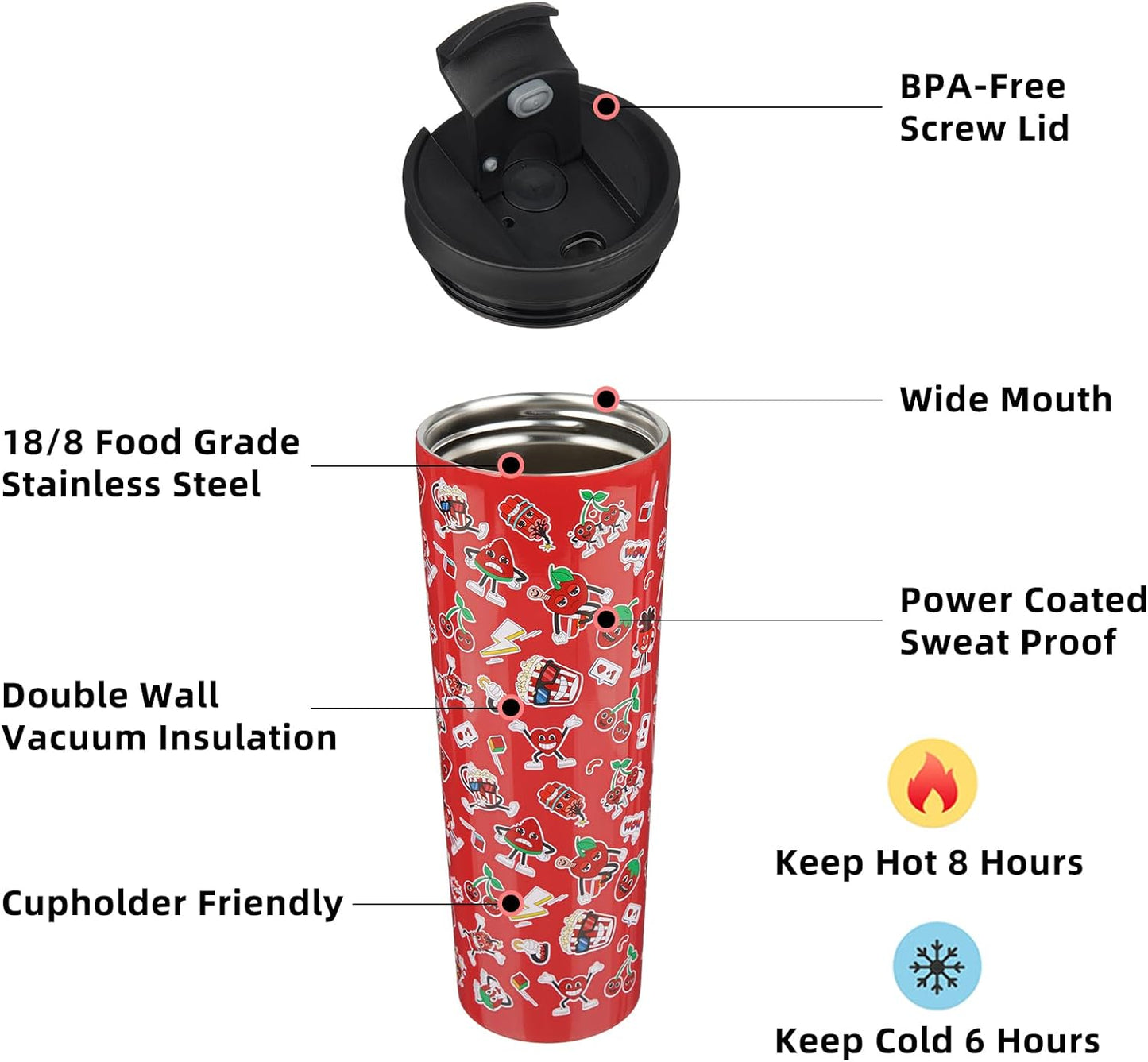 Durable 30oz Stainless Steel Travel Coffee Mug - Insulated, BPA-Free with Lid and Straw in Passionate Red - Perfect for Hot and Cold Beverages