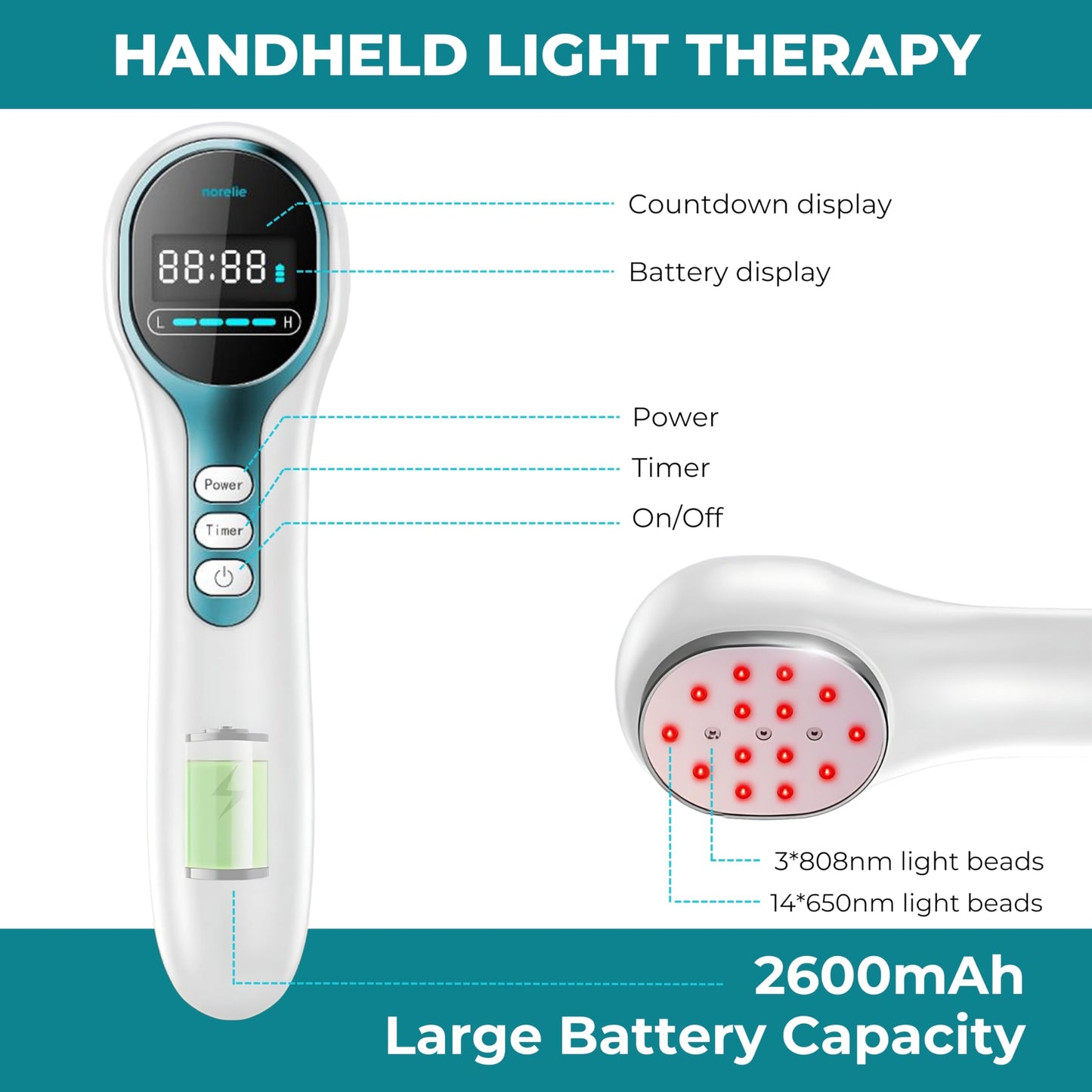 Cold Laser Therapy Wand with Stand & Conductive Gel, 650nm & 808nm Portable Red Light Therapy Device for Hands-Free Muscle and Joint Support