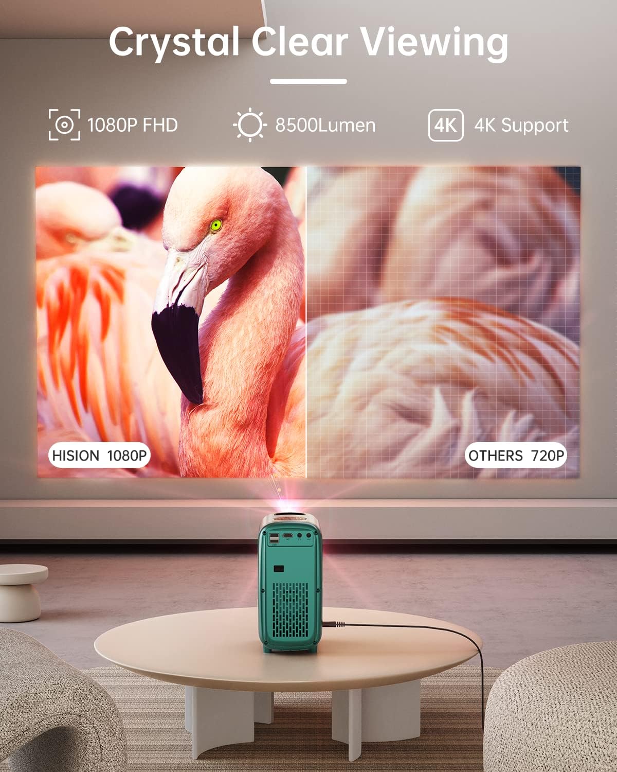 Top Mini Projector: 4K Support, 8500 Lumens, Bluetooth, 200" Screen – Perfect for Home Cinema & Outdoor Movies