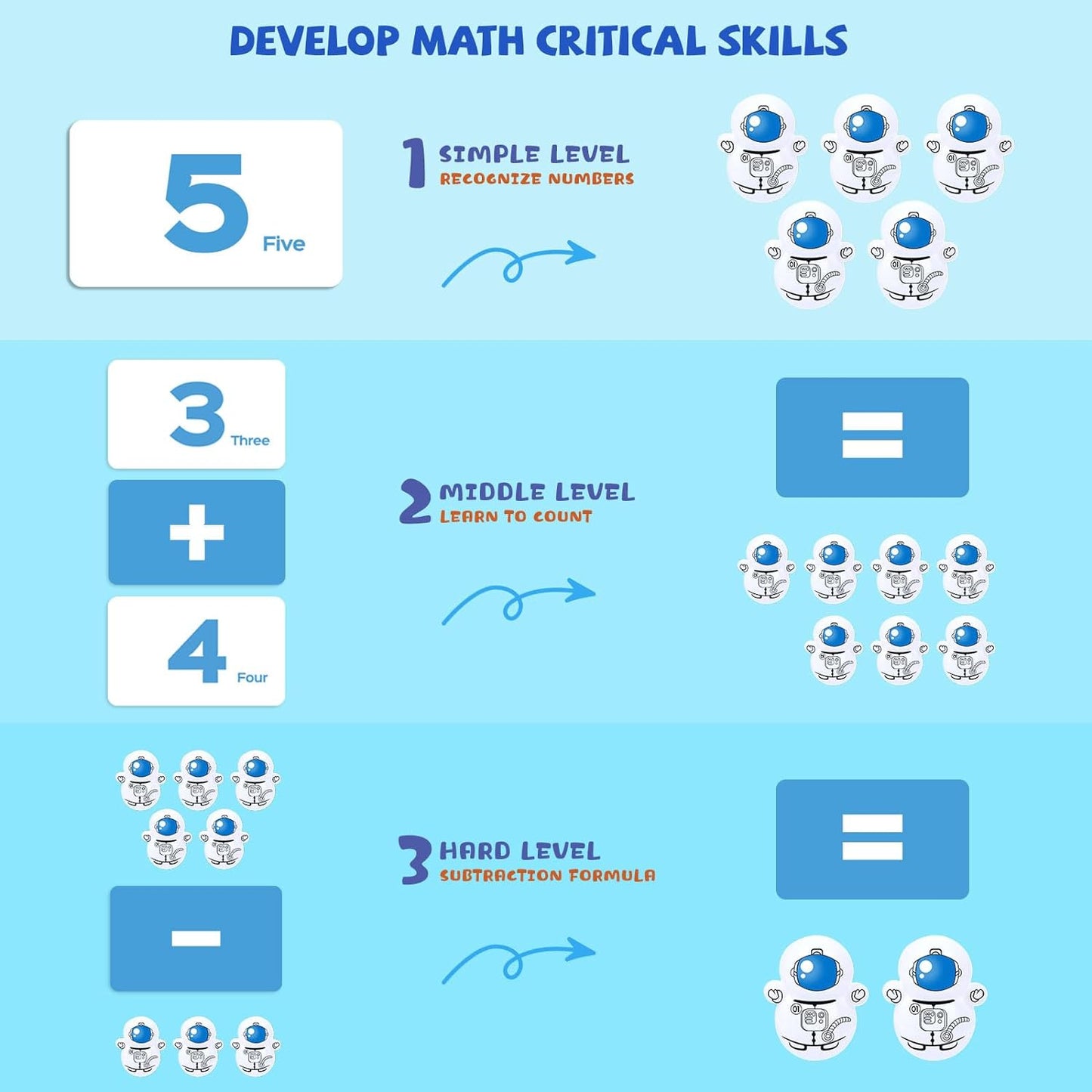 Math Education Toys for Kids, 50-Piece Mini Tumbler Set for Learning and Fun
