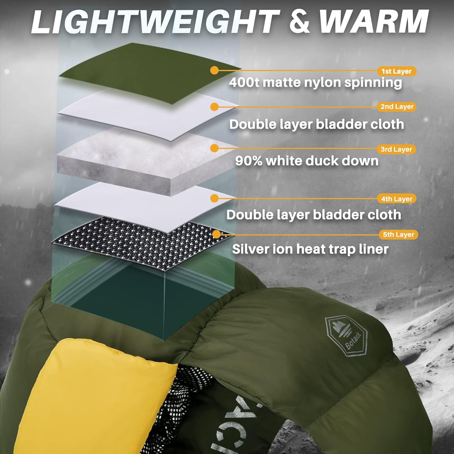 Stay Cozy in Extreme Cold: Men's Duck Down Trapper Hat with Waterproof & Windproof Features for Winter Hunting, Camping & Motorcycling