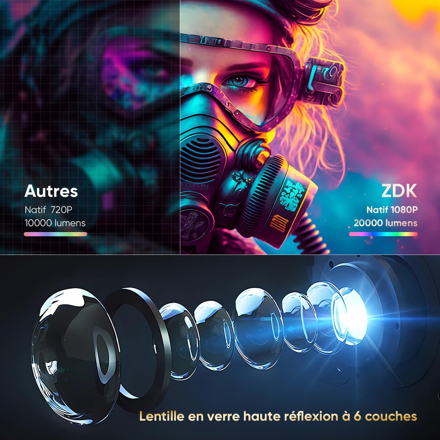 Mini Projector with WiFi and Bluetooth, Portable Full HD 1080P Wireless Home Cinema Projector