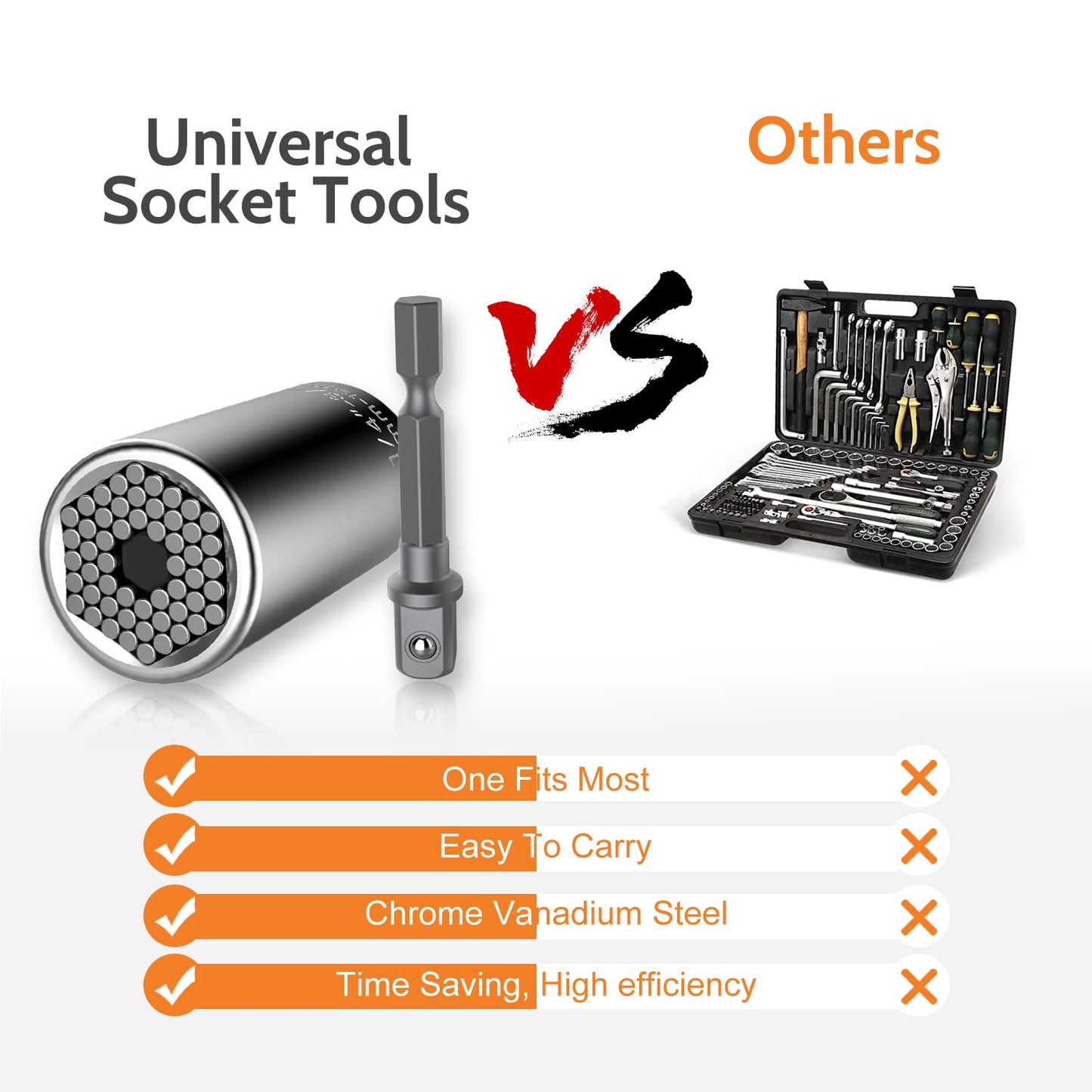 Universal Socket Tool Set, Self-Adjusting 7mm-19mm & 1/4 in-3/4 in, Includes Power Drill Adapter, 2-Piece Multi-Function Nut Driver for Fasteners