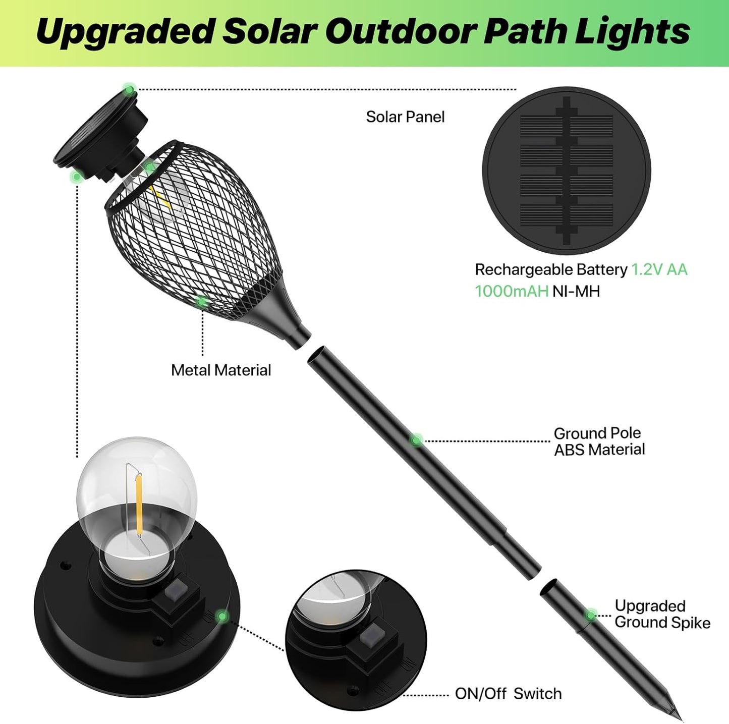 Solar Pathway Lights 4 Pack - Outdoor IP65 Waterproof with Auto On/Off, Warm White
