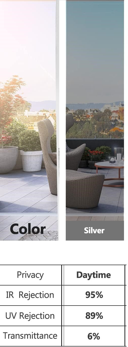 Silver Sun Blocking Privacy Window Film One Way Daytime Mirror Tint