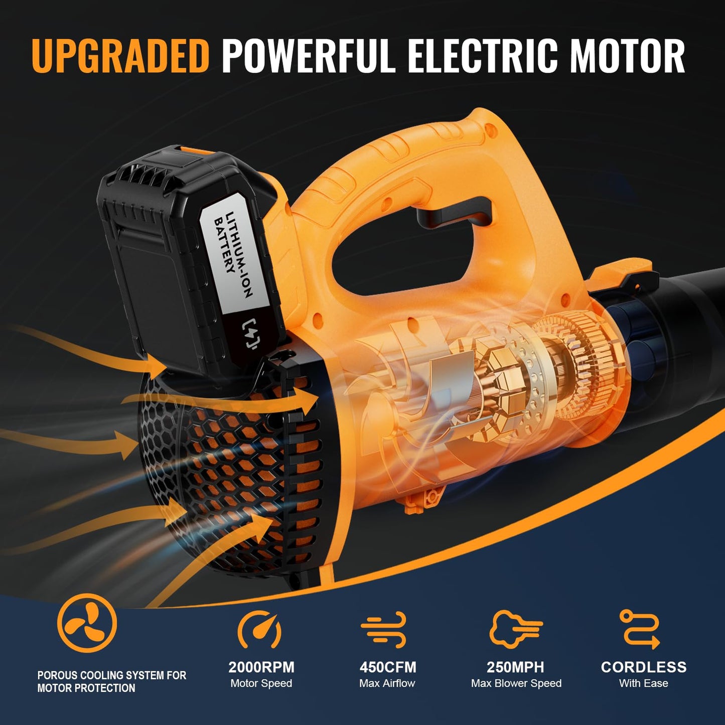 Cordless Leaf Blower with 2x 4.0Ah Batteries and Charger, 6-Speed 250 MPH Electric Blower for Lawn Care and Garden Cleaning