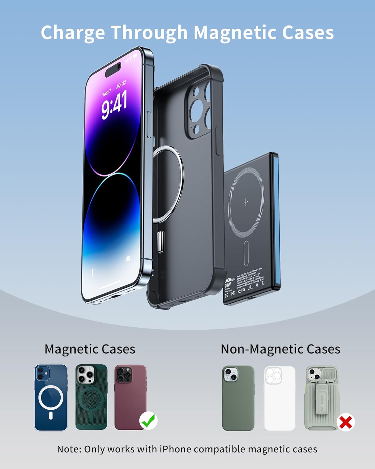 Magnetic Portable Charger 5000mAh, 0.29in Slim, 20W PD USB-C Two-Way, 7.5W/15W Wireless, Model AKD-YD52, Compatible with Phone 17/16/15/14/13 Series (Blue)