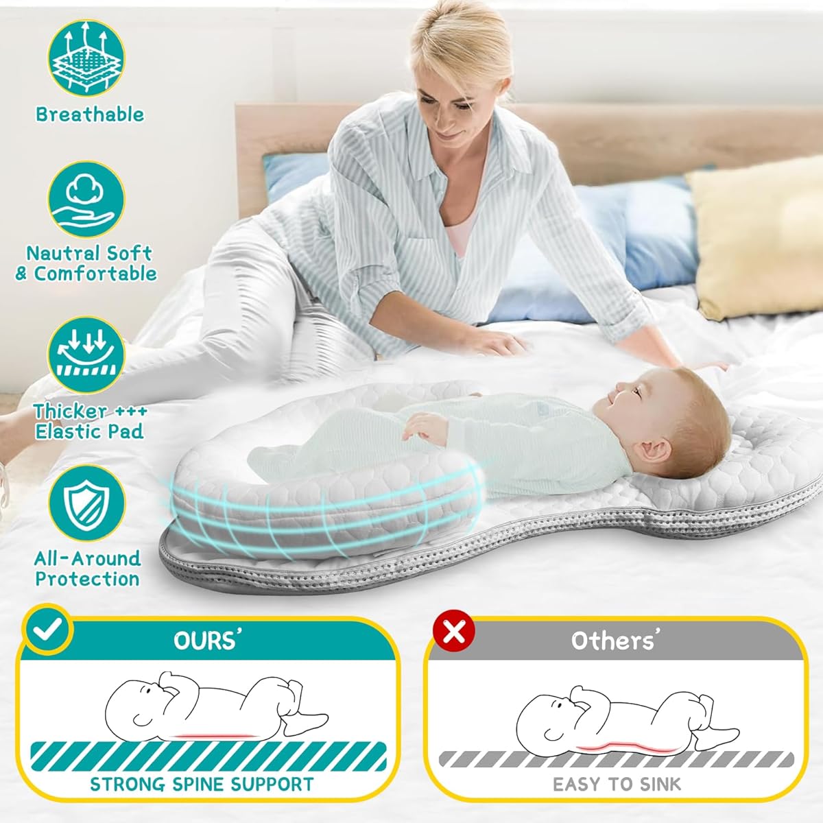 White Baby Lounger Nest with Gray Bottom for Newborns, Adjustable Soft Organic Cotton Infant Lounger, Breathable Portable Baby Bed for Home & Travel