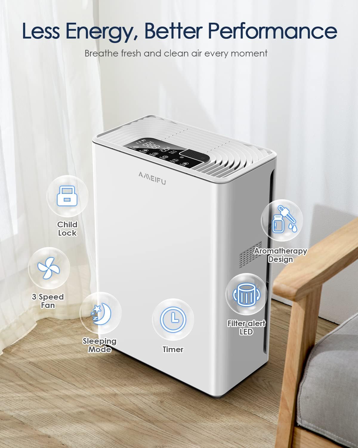 Top-Rated H13 HEPA Air Purifiers for Large Rooms - Covers Up to 2000 sq. ft.
