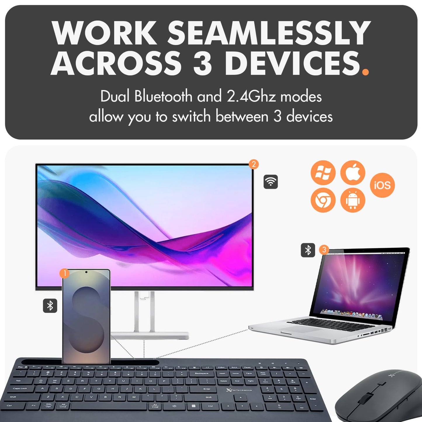 X9 Wireless Keyboard and Mouse Combo - Bluetooth & 2.4GHz Multi-Device Full Size Silent Set with Wrist Rest & Phone Holder