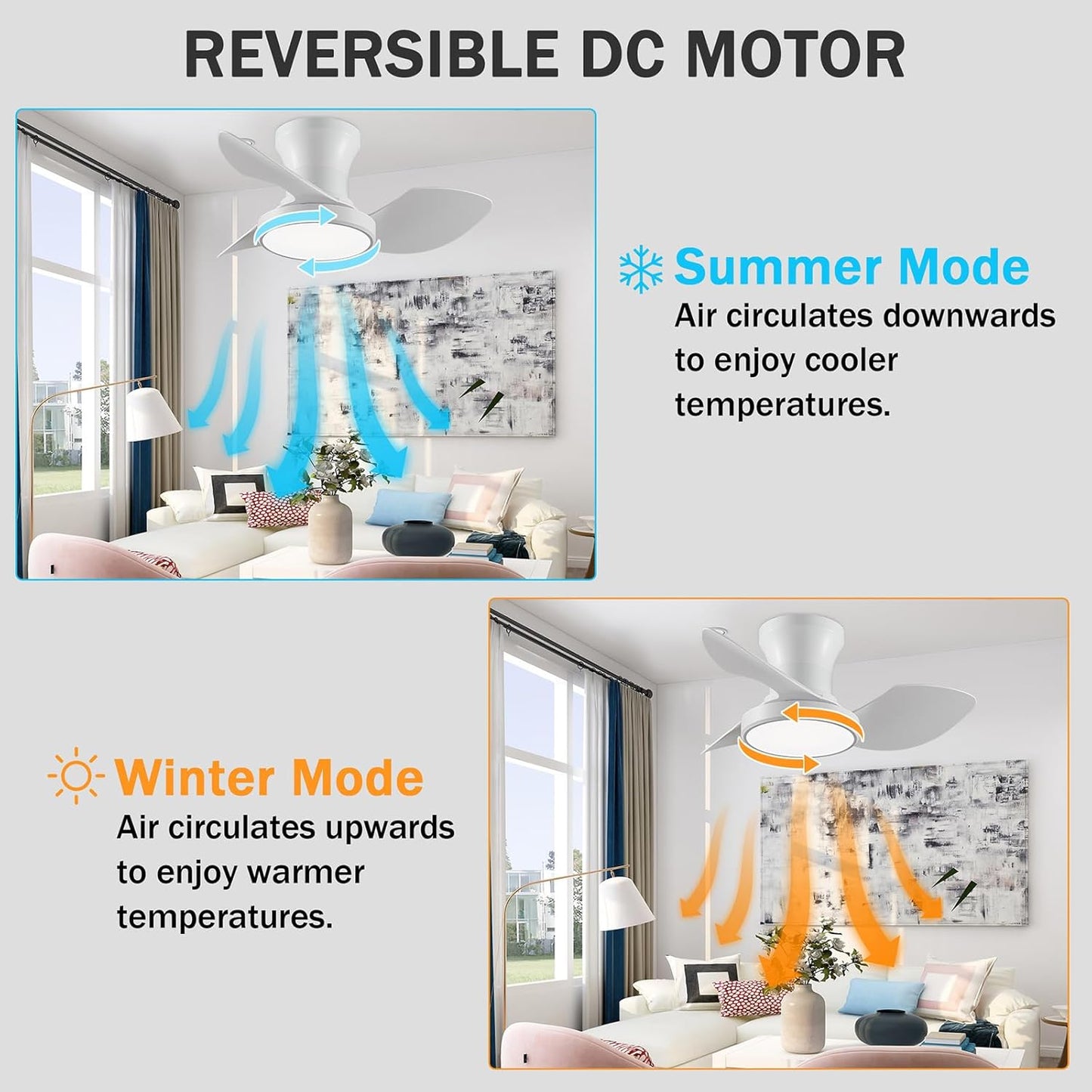 Maximize Comfort in Any Season with the 25 Inch LED Ceiling Fan for Bedroom and Living Room
