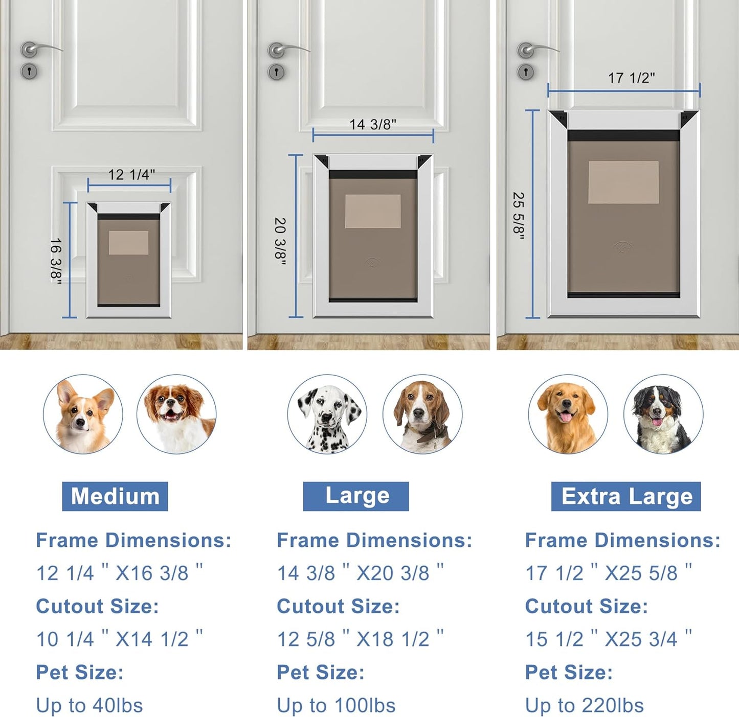 Size Large Rose Gold Aluminum Dog Door - Weatherproof with Magnetic Lock - Fits Dogs up to 100 lbs
