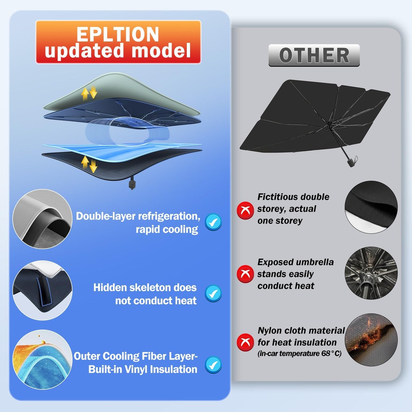 Protect Your Car Interior with a 6-Layer Titanium UV Shield Sunshade Umbrella