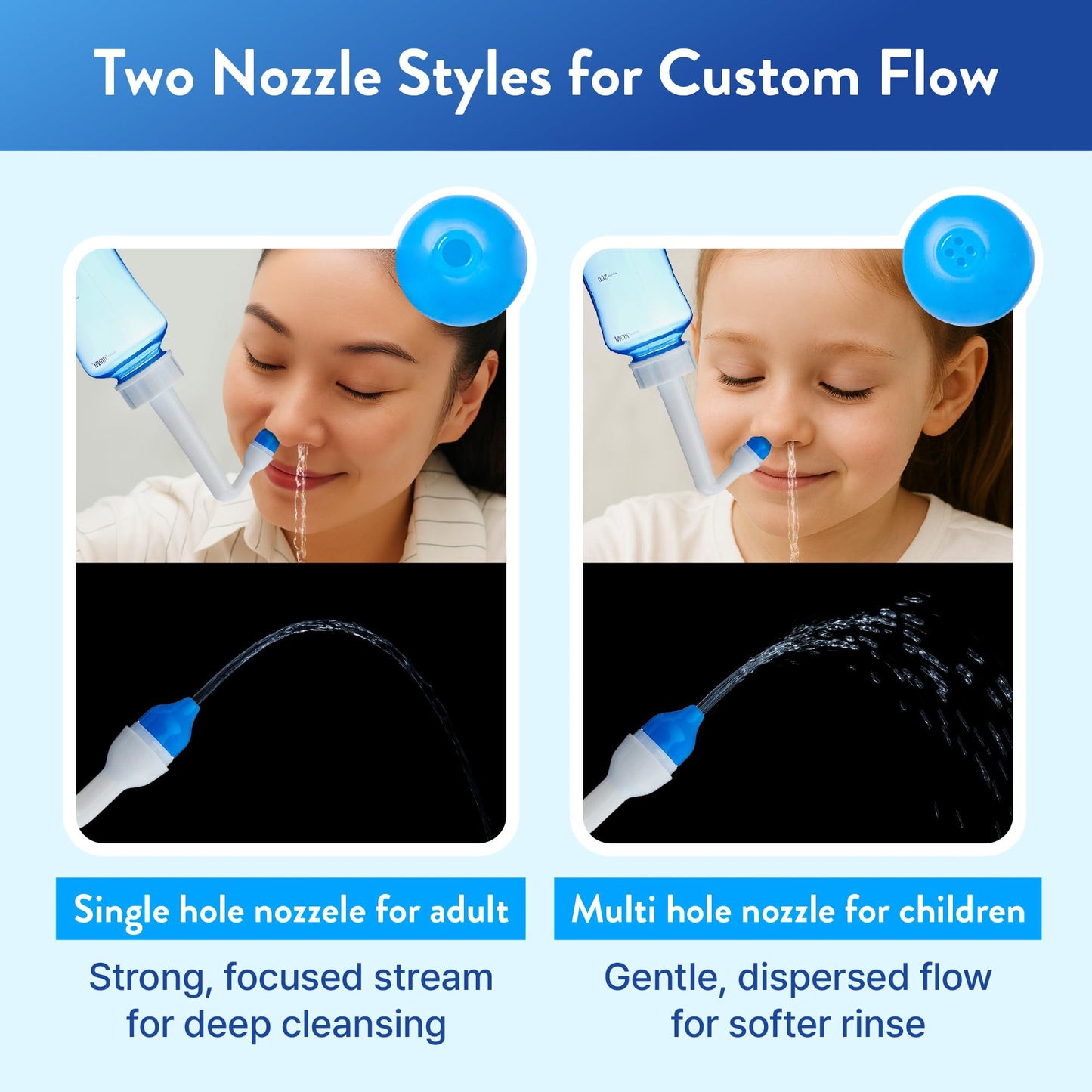 16.9 fl oz (500 mL) Nasal Rinse Kit with Smart Flow Control Valve, 40 Salt Packets, and 2 Nozzles